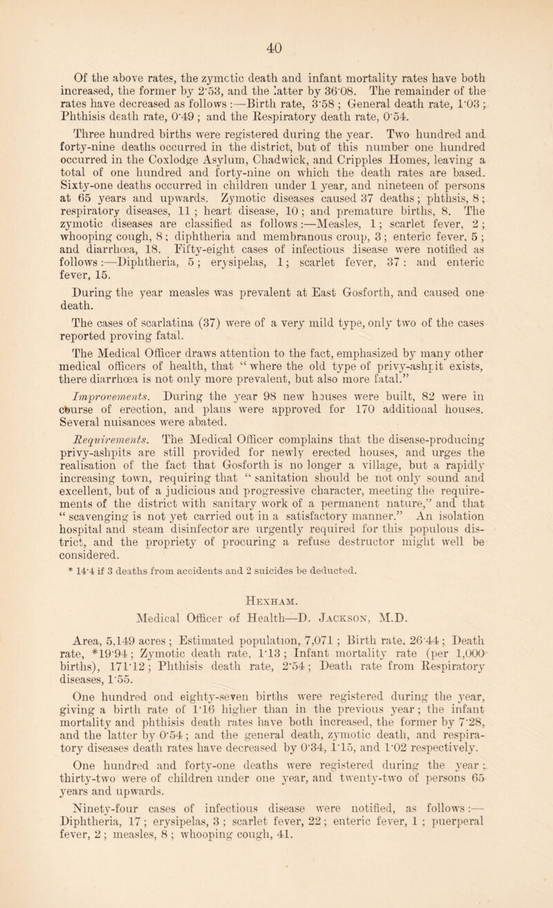 Of the above rates, the zymotic death and infant mortality rates have both increased, the former by 2‘53, and the latter by 36'08. The remainder of the rates have decreased as follows :—Birth rate, 3‘58 ; General death rate, 1‘03 ; Phthisis death rate, 0‘49; and the Respiratory death rate, 0'54. Three hundred births were registered during the year. Two hundred and forty-nine deaths occurred in the district, but of this number one hundred occurred in the Coxlodge Asylum, Chadwick, and Cripples Homes, leaving a total of one hundred and forty-nine on which the death rates are based. Sixty-one deaths occurred in children under 1 year, and nineteen of persons at 65 years and upwards. Zymotic diseases caused 37 deaths; phthsis, 8; respiratory diseases, 11 ; heart disease, 10; and premature births, 8. The zymotic diseases are classified as follows:—Measles, 1; scarlet fever, 2 ; whooping cough, 8; diphtheria and membranous croup, 3; enteric fever, 5 ; and diarrhoea, 18. Fifty-eight cases of infectious disease were notified as follows :—Diphtheria, 5; erysipelas, 1; scarlet fever, 37 : and enteric fever, 15. During the year measles was prevalent at East Gosforth, and caused one death. The cases of scarlatina (37) were of a very mild type, only two of the cases reported proving fatal. The Medical Officer draws attention to the fact, emphasized by many other medical officers of health, that “ where the old type of privy-ashpit exists, there diarrhoea is not only more prevalent, but also more fatal.” Improvements. During the year 98 new houses were built, 82 were in course of erection, and plans were approved for 170 additional houses. Several nuisances were abated. Requirements. The Medical Officer complains that the disease-producing privy-ashpits are still provided for newly erected houses, and urges the realisation of the fact that Gosforth is no longer a village, but a rapidly increasing town, requiring that “ sanitation should be not only sound and excellent, but of a judicious and progressive character, meeting the require¬ ments of the district with sanitary work of a permanent nature,” and that “ scavenging is not 3ret carried out in a satisfactory manner.” An isolation hospital and steam disinfector are urgently required for this populous dis¬ trict, and the propriety of procuring a refuse destructor might well be considered. * 144 if 3 deaths from accidents and 2 suicides he deducted. Hexham. Medical Officer of Health—D. Jackson, M.D. Area, 5,149 acres ; Estimated population, 7,071 ; Birth rate, 26'44 ; Death rate, #19‘94; Zymotic death rate, 1T3 ; Infant mortality rate (per 1,000 births), 171T2; Phthisis death rate, 2’54; Death rate from Respiratory diseases, D55. One hundred ond eighty-seven births were registered during the year, giving a birth rate of 1T6 higher than in the previous year; the infant mortality and phthisis death rates have both increased, the former by 7'28, and the latter by 0'54; and the general death, zymotic death, and respira¬ tory diseases death rates have decreased by 0'34, 1T5, and P02 respectively. One hundred and forty-one deaths were registered during the year ‘r thirty-two were of children under one year, and twenty-two of persons 65 years and upwards. Ninety-four cases of infectious disease were notified, as follows:— Diphtheria, 17; erysipelas, 3 ; scarlet fever, 22; enteric fever, 1 ; puerperal fever, 2 ; measles, 8 ; whooping cough, 41.