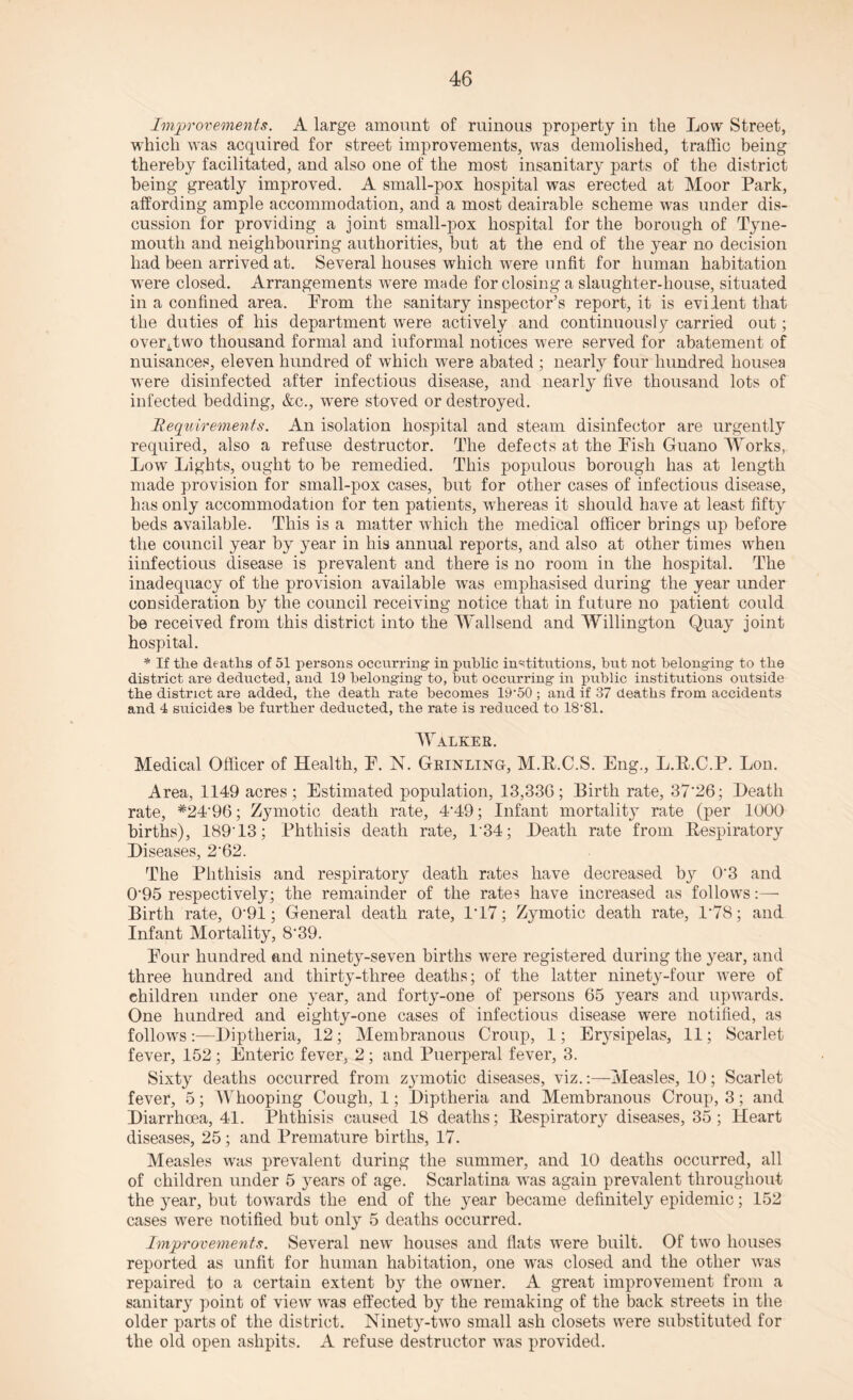 Improvements. A large amount of ruinous property in the Low Street, which was acquired for street improvements, was demolished, traffic being thereby facilitated, and also one of the most insanitary parts of the district being greatly improved. A small-pox hospital was erected at Moor Park, affording ample accommodation, and a most deairable scheme was under dis¬ cussion for providing a joint small-pox hospital for the borough of Tyne¬ mouth and neighbouring authorities, but at the end of the year no decision had been arrived at. Several houses which were unfit for human habitation were closed. Arrangements were made for closing a slaughter-house, situated in a confined area. Prom the sanitary inspector’s report, it is evilent that the duties of his department were actively and continuously carried out; overAwo thousand formal and iuformal notices were served for abatement of nuisances, eleven hundred of which were abated ; nearly four hundred houses were disinfected after infectious disease, and nearly five thousand lots of infected bedding, &c., were stoved or destroyed. Requirements. An isolation hospital and steam disinfector are urgently required, also a refuse destructor. The defects at the Pish Guano Works, Low Lights, ought to be remedied. This populous borough has at length made provision for small-pox cases, but for other cases of infectious disease, has only accommodation for ten patients, whereas it should have at least fifty beds available. This is a matter which the medical officer brings up before the council year by year in his annual reports, and also at other times when iinfectious disease is prevalent and there is no room in the hospital. The inadequacy of the provision available was emphasised during the year under consideration by the council receiving notice that in future no patient could be received from this district into the Wallsend and Willington Quay joint hospital. * If the deaths of 51 persons occurring in public institutions, but not belonging to the district are deducted, and 19 belonging to, but occurring in public institutions outside the district are added, the death rate becomes 19‘50 ; and if 37 deaths from accidents and 4 suicides he further deducted, the rate is reduced to 18’81. Walker. Medical Officer of Health, P. N. Grinling-, M.R.C.S. Eng., L.R.C.P. Lon. Area, 1149 acres; Estimated population, 13,330; Birth rate, 37'26; Heath rate, #24‘96; Zymotic death rate, 4’49; Infant mortality rate (per 1000 births), 18913; Phthisis death rate, 134; Heath rate from Respiratory Hiseases, 2'62. The Phthisis and respiratory death rates have decreased by 0‘3 and 0'95 respectively; the remainder of the rates have increased as follows Birth rate, 0-91; General death rate, 1T7; Zymotic death rate, 1*78; and Infant Mortality, 8'39. Pour hundred and ninety-seven births were registered during the year, and three hundred and thirty-three deaths; of the latter ninety-four were of children under one year, and forty-one of persons 65 years and upwards. One hundred and eiglity-one cases of infectious disease were notified, as follows :—Biptlieria, 12; Membranous Croup, 1; Erysipelas, 11; Scarlet fever, 152; Enteric fever, 2; and Puerperal fever, 3. Sixty deaths occurred from zymotic diseases, viz.:—Measles, 10; Scarlet fever, 5; Whooping Cough, 1; Hiptheria and Membranous Croup, 3; and Hiarrhoea, 41. Phthisis caused 18 deaths; Respiratory diseases, 35; Heart diseases, 25; and Premature births, 17. Measles was prevalent during the summer, and 10 deaths occurred, all of children under 5 years of age. Scarlatina was again prevalent throughout the year, but towards the end of the year became definitely epidemic; 152 cases were notified but only 5 deaths occurred. Improvements. Several new houses and flats were built. Of two houses reported as unfit for human habitation, one was closed and the other was repaired to a certain extent by the owner. A great improvement from a sanitary point of view was effected by the remaking of the back streets in the older parts of the district. Ninety-two small ash closets were substituted for the old open ashpits. A refuse destructor was provided.