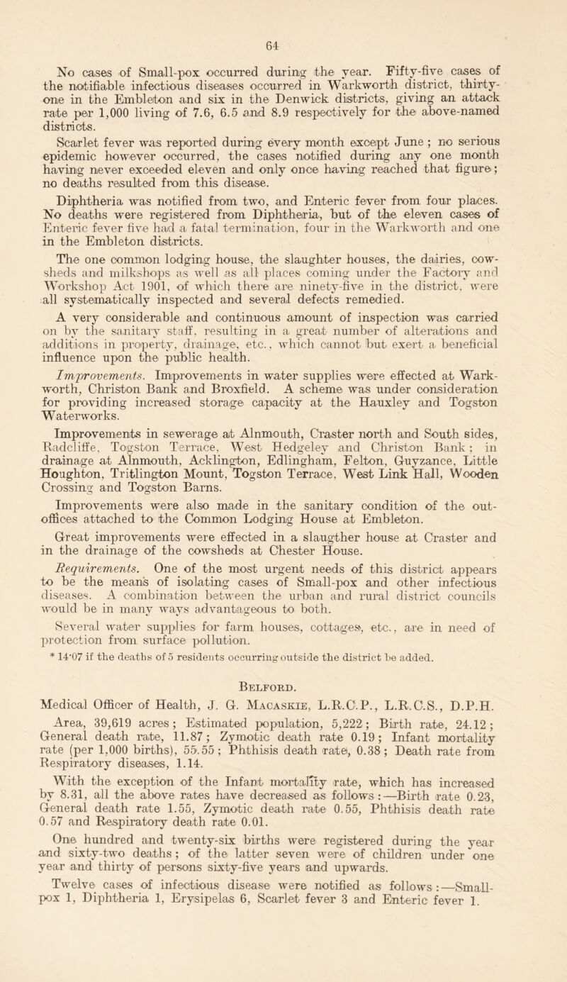 No cases of Small-pox occurred during the year. Fifty-five cases of the notifiable infectious diseases occurred in Warkworth district, thirty- one in the Embleton and six in the Denwick districts, giving an attack rate per 1,000 living of 7.6, 6.5 and 8.9 respectively for the above-named districts. Scarlet fever was reported during every month except June ; no serious epidemic however occurred, the cases notified during any one month having never exceeded eleven and only once having reached that figure; no deaths resulted from this disease. Diphtheria was notified from two, and Enteric fever from four places. No deaths were registered from Diphtheria., but of the eleven cases of Enteric fever five had a fatal termination, four in the Warkworth and one in the Embleton districts. The one common lodging house, the slaughter houses, the dairies, cow¬ sheds and milkishops as well as all places coming under the Factory and Workshop Act 1901, of which there are ninety-five in the district, were all systematically inspected and several defects remedied. A very considerable and continuous amount of inspection was carried on by the sanitary staff, resulting in a great number of alterations and additions in property, drainage, etc., which cannot but exert a beneficial influence upon the public health. Improvements. Improvements in water supplies were effected at Wark¬ worth, Christon Bank and Broxfield. A scheme was under consideration for providing increased storage capacity at the Hauxley and Togston Waterworks. Improvements in sewerage at Alnmouth, Craster north and South sides, Radcliffe, Togston Terrace, West Hedgeley and Christon Bank; in drainage at Alnmouth, Acklington, Edlingham, Felton, Guyzance, Little Houghton, Tritlington Mount, Togston Terrace, West Link Hall, Wooden Crossing and Togston Barns. Improvements were also made in the sanitary condition of the out- offices attached to the Common Lodging House at Embleton. Great improvements were effected in a slaugther house at Craster and in the drainage of the cowsheds at Chester House. Requirements. One of the most urgent needs of this district appears to be the means of isolating cases of Small-pox and other infectious diseases. A combination between the urban and rural district councils would be in many ways advantageous to both. Several water supplies for farm houses., cottages, etc., are in need of protection from surface pollution. * 14'07 if tlie deaths of 5 residents occurring outside the district he added. Belford. Medical Officer of Health, J. G. Macaskie, L.R.C.P., L.R.C.S., D.P.H. Area, 39,619 acres; Estimated population, 5,222; Birth rate, 24.12; General death rate, 11.87; Zymotic death rate 0.19; Infant mortality rate (per 1,000 births), 55.55; Phthisis death rate, 0.38 ; Death rate from Respiratory diseases, 1.14. With the exception of the Infant mortality rate, which has increased by 8.31, all the above rates have decreased as follows:—Birth rate 0.23, General death rate 1.55, Zymotic death rate 0.55, Phthisis death rate 0.57 and Respiratory death rate 0.01. One hundred and twenty-six births were- registered during the year and sixty-two deaths ; of the latter seven were of children under one year and thirty of persons sixty-five years and upwards. Twelve cases of infectious disease were notified as follows :—Small¬ pox 1, Diphtheria 1, Erysipelas 6, Scarlet fever 3 and Enteric fever 1.