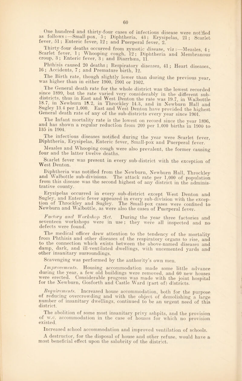 One hundred and thirty-four cases of infectious disease were notified as follows Small pox, 5; Diphtheria, 43; Erysipelas, 21; Scarlet fever, 51; Enteric fever' 12 ; and Puerperal fever, 2. Thirty-four deaths occurred from zymotic disease, viz:-—Measles, 4; Scarlet fever, 1 ; Whooping cough, 12; Diphtheria and Membranous croup, 3; Enteric fever, 3; and Diarrhoea, 11. Phthisis caused 20 deaths ; Respiratory diseases, 41 ; Heart diseases, 16 ; Accidents, 7 ; and Premature birth, 12. The Birth rate, though slightly lower than during the previous year, was higher than in either 1900, 1901 or 1902. The General death rate for the whole district was the lowest recorded since 1899, but the rate varied very considerably in the different sub- districts, thus in East and West Denton the rate was 19.7, in Walbottle 18.7, m Newburn 18.2, in Throckley 14.3, and in Newburn Hall and Sugley 13.4 per 1,090. East and West Denton have provided the highest General death rate of any of the sub-districts every year since 1904. The Infant mortality rate is the lowest on record since the year 1896, and has shown a regular reduction from 209 per 1,000 births in 1900 to 135 in 1904. The infectious diseases notified during the year were Scarlet fever, Diphtheria, Erysipelas, Enteric fever, Small-pox and Puerperal fever. Measles and Whooping cough were also prevalent, the former causing four and the latter twelve deaths. Scarlet fever was present in every sub-district with the exception of West Denton. Diphtheria was notified from the Newburn, Newburn Hall, Throckley and Walbottle sub-divisions. The attack rate per 1,000 of population from this disease was the second highest of any district in the adminis¬ trative county. i Erysipelas occurred in every sub-district except West Denton and Sugley, and Enteric fever appeared in every sub-division with the excep¬ tion of Throckley and Sugley. The Small-pox cases were confined to Newburn and Walbottle, as were also the cases of Puerperal fever. Factory and Workshop 'Act. During the year three factories and seventeen workshops were in use; they were all inspected and no defects were found. The medical officer drew attention to the tendency of the mortality from Phthisis and other diseases of the respiratory organs to rise, and to the connection which exists between the above-named diseases and damp, dark, and ill-ventilated dwellings, with uncemented yards and other insanitary surroundings. Scavenging was performed by the authority’s own men. Improvements. Housing accommodation made some little advance during the year, a few old buildings were removed, and 60 new houses were erected. Considerable progress was made with the joint hospital for the Newburn, Gosforth and Castle Ward (part of) districts. Requirements. Increased house accommodation, both for the purpose of reducing overcrowding and with the object of demolishing a large number of insanitary dwellings, continued to be an urgent need of this district. The abolition of some most insanitary privy ashpits, and the provision of w.c. accommodation in the case of houses for which no provision existed. Increased school accommodation and improved ventilation of schools. A destructor, for the disposal of house and other refuse, would have a most beneficial effect upon the salubrity of the district.