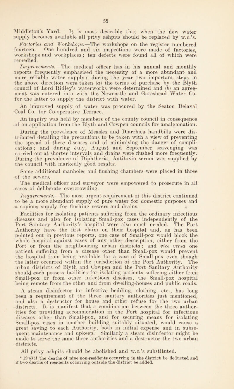 Middleton’s Yard. It is most desirable that when the new water supply becomes available all privy ashpits should be replaced by w.c.’s. Factories and W orhshops.—The workshops on the register numbered fourteen. One hundred and six inspections were made of factories, workshops and workplaces ; ten defects were found all of which were remedied. Improvements.—The medical officer has in his annual and monthly reports frequently emphasised the necessity of a more abundant and more reliable water supply ; during the year two important steps in the above direction were taken [a] the terms of purchase by the Blyth council of Lord Ridley’s waterworks were determined and (b) an agree¬ ment was entered into with the Newcastle and Gateshead Water Co. for the latter to supply the district with water. An improved supply of water was procured by the Seaton Delaval Coal Co. for Co-operative Terrace. An inquiry was held by members of the county council in consequence of an application from the Blyth and Cowpen councils for amalgamation. During the prevalence of Measles and Diarrhoea handbills were dis¬ tributed detailing the precautions to be taken with a view of preventing the spread of these diseases and of minimising the danger of compli¬ cations ; and during July, August and September scavenging was carried out at shorter intervals and drains were flushed more frequently. During the prevalence of Diphtheria, Antitoxin serum was supplied by the council with markedly good results. Some additional manholes and flushing chambers were placed in three of the sewers. The medical officer and surveyor were empowered to prosecute in all cases of deliberate overcrowding. Requirements.—The most urgent requirement of this district continued to be a more abundant supply of pure water for domestic purposes and a copious supply for flushing sewers and drains. Facilities for isolating patients suffering from the ordinary infectious diseases and also for isolating Small-pox cases independently of the Port Sanitary Authority’s hospital were also much needed. The Port Authority have the first claim on their hospital and, as has been pointed out in previous reports, one case of Small-pox would block the whole hospital against cases of any other description, either from the Port or from the neighbouring urban districts; and vice versa one patient suffering from a disease other than Small-pox would prevent the hospital from being available for a case of Small-pox even though the latter occurred within the jurisdiction of the Port Authority. The urban districts of Blyth and Cowpen and the Port Sanitary Authority should each possess facilities for isolating patients suffering either from Small-pox or from other infectious diseases, the Small-pox hospital being remote from the other and from dwelling-houses and public roads. A steam disinfector for infective bedding, clothing, etc., has long been a requirement of the three sanitary authorities just mentioned, and also a destructor for house and other refuse for the two urban districts. It is manifest that a combination between the three author¬ ities for providing accommodation in the Port hospital for infectious diseases other than Small-pox, and for securing means for isolating Small-pox cases in another building suitably situated, would cause a great saving to each Authority, both in initial expense and in subse¬ quent maintenance and upkeep. Similarly a steam disinfector might be made to serve the same three authorities and a destructor the two urban districts. All privy ashpits should be abolished and w.c.’s substituted. * 12‘43 if the deaths of nine non-residents occurring- in the district he deducted and if two deaths of residents occurring outside the district be added.