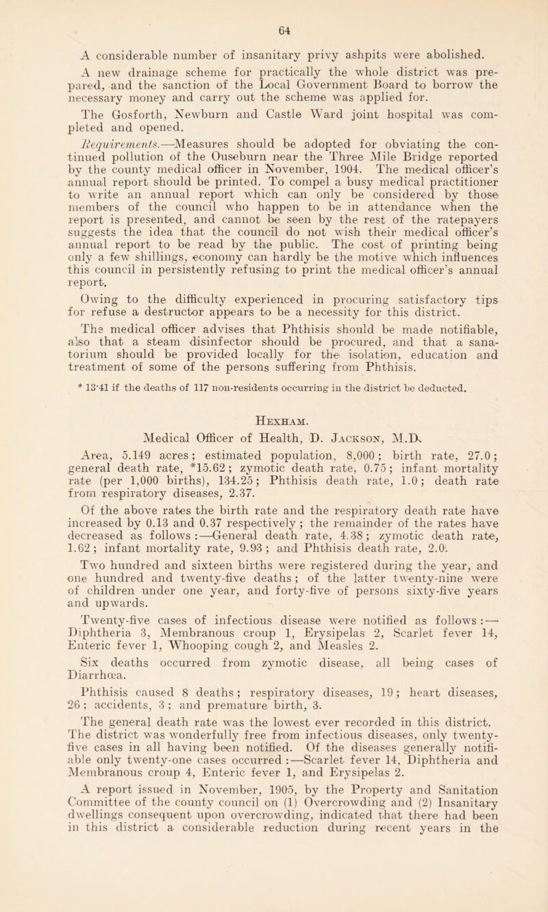 A considerable number of insanitary privy ashpits were abolished. A new drainage scheme for practically the whole district was pre¬ pared, and the sanction of the Local Government Board to borrow the necessary money and carry out the scheme was applied for. The Gosforth, Newburn and Castle Ward joint hospital was com¬ pleted and opened. Requirements.-—Measures should be adopted for obviating the. con¬ tinued pollution of the Ouseburn near the Three Mile Bridge reported by the county medical officer in November, 1904. The medical officer’s annual report should be printed. To compel a busy medical practitioner to write an annual report which can only be considered by those members of the council who happen to be in attendance when the report is presented, and cannot be seen by the rest of the ratepayers suggests the idea that the council do not wish their medical officer’s annual report to be read by the public. The cost of printing being only a few shillings, economy can hardly be the motive which influences this council in persistently refusing to print the medical officer’s annual report. Owing to the difficulty experienced in procuring satisfactory tipa for refuse a destructor appears to be a necessity for this district. The medical officer advises that Phthisis should be made notifiable, also that a steam disinfector should be procured, and that a sana¬ torium should be provided locally for the' isolation, education and treatment of some of the persons suffering from Phthisis. * 13'41 if the deaths of 117 non-residents occurring in the district he deducted. Hexham. Medical Officer of Health, D. Jackson, M.IX Area, 5.149 acres; estimated population, 8,000 ; birth rate, 27.01; general death rate, *15.62; zymotic death rate, 0.75; infant mortality rate (per 1,000 births), 134.25 ; Phthisis death rate, 1.0; death rate from respiratory diseases, 2.37. Of the above rates the birth rate and the respiratory death rate have increased by 0.13 and 0.37 respectively; the remainder of the rates have decreased as follows:—General death rate, 4.38; zymotic death rate, 1.62; infant mortality rate, 9.93; and Phthisis death rate, 2.0'. Two hundred and sixteen births were registered during the year, and one hundred and twenty-five deaths; of the latter twenty-nine were of children under one year, and forty-five of persons sixty-five years and upwards. Twenty-five cases of infectious disease were notified as follows :—< Diphtheria 3, Membranous croup 1, Erysipelas 2, Scarlet fever 14, Enteric fever 1, Whooping cough 2, and Measles 2. Six deaths occurred from zymotic disease, all being cases of Diarrhoea. Phthisis caused 8 deaths; respiratory diseases, 19; heart diseases, 26 ; accidents, 3 ; and premature birth, 3. The general death rate was the lowest ever recorded in this district. The district was wonderfully free from infectious diseases, only twenty- five cases in all having been notified. Of the diseases generally notifi¬ able only twenty-one cases occurred :—Scarlet fever 14, Diphtheria and Membranous croup 4, Enteric fever 1, and Erysipelas 2. A report issued in November, 1905, by the Property and Sanitation Committee of the county council on (1) Overcrowding and (2) Insanitary dwellings consequent upon overcrowding, indicated that there had been in this district a considerable reduction during recent years in the