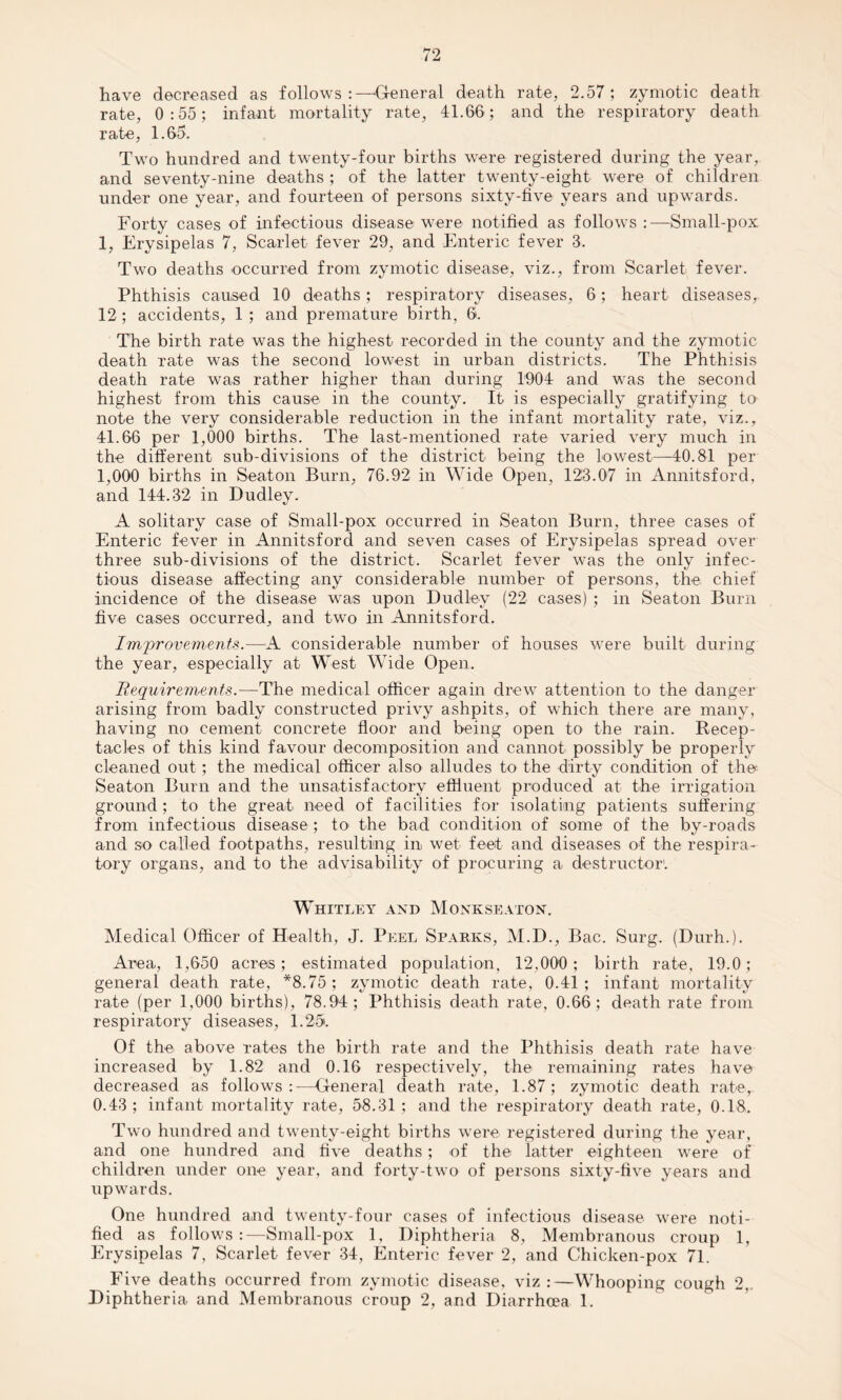 have decreased as follows :—General death rate, 2.57; zymotic death rate, 0:55; infant mortality rate, 41.66 ; and the respiratory death rate, 1.65. Two hundred and twenty-four births were registered during the year, and seventy-nine deaths ; of the latter twenty-eight were of children under one year, and fourteen of persons sixty-five years and upwards. Forty cases of infectious disease were notified as follows :—Small-pox 1, Erysipelas 7, Scarlet fever 29, and Enteric fever 3. Two deaths occurred from zymotic disease, viz., from Scarlet fever. Phthisis caused 10 deaths; respiratory diseases, 6; heart diseases, 12; accidents, 1; and premature birth, 6. The birth rate was the highest recorded in the county and the zymotic death rate was the second lowest in urban districts. The Phthisis death rate was rather higher than during 1904 and was the second highest from this cause in the county. It is especially gratifying to note the very considerable reduction in the infant mortality rate, viz., 41.66 per 1,000 births. The last-mentioned rate varied very much in the different sub-divisions of the district being the lowest—40.81 per 1,000 births in Seaton Burn, 76.92 in Wide Open, 123.07 in Annitsford, and 144.32 in Dudley. A solitary case of Small-pox occurred in Seaton Burn, three cases of Enteric fever in Annitsford and seven cases of Erysipelas spread over three sub-divisions of the district. Scarlet fever was the only infec¬ tious disease affecting any considerable number of persons, the chief incidence of the disease was upon Dudley (22 cases) ; in Seaton Burn five cases occurred, and two in Annitsford. Improvements.—A considerable number of houses were built during the year, especially at West Wide Open. acquirements.—The medical officer again drew attention to the danger arising from badly constructed privy ashpits, of which there are many, having no cement concrete floor and being open to the rain. Recep¬ tacles of this kind favour decomposition and cannot possibly be properly cleaned out ; the medical officer also alludes to the dirty condition of the- Seaton Burn and the unsatisfactory effluent produced at the irrigation ground ; to the great need of facilities for isolating patients suffering from infectious disease ; to the bad condition of some of the by-roads and so called footpaths, resulting in wet feet and diseases of the respira¬ tory organs, and to the advisability of procuring a destructor1. Whitley and Monkseaton. Medical Officer of Health, J. Peel Sparks, M.D., Bac. Surg. (Durh.). Area, 1,650 acres; estimated population, 12,000 ; birth rate, 19.0; general death rate, *8.75; zymotic death rate, 0.41; infant mortality rate (per 1,000 births), 78.94; Phthisis death rate, 0.66; death rate from respiratory diseases, 1.25. Of the above rates the birth rate and the Phthisis death rate have increased by 1.82 and 0.16 respectively, the remaining rates have decreased as follows :—General death rate, 1.87 ; zymotic death rate, 0.43 ; infant mortality rate, 58.31 ; and the respiratory death rate, 0.18. Two hundred and twenty-eight births were registered during the year, and one hundred and five deaths; of the latter eighteen wnre of children under one year, and forty-two of persons sixty-five years and upwards. One hundred and twenty-four cases of infectious disease were noti¬ fied as follows :—Small-pox 1, Diphtheria 8, Membranous croup 1, Erysipelas 7, Scarlet fever 34, Enteric fever 2, and Chicken-pox 71. Five deaths occurred from zymotic disease, viz:—Whooping cough 2, Diphtheria and Membranous croup 2, and Diarrhoea 1.