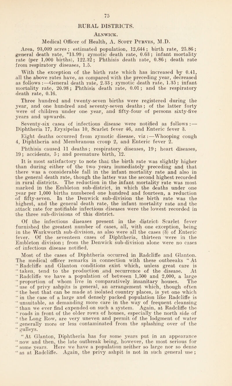 RURAL DISTRICTS. Alxwick. Medical Officer of Health, A. Scott Pttrves, M.D. Area, 93,009 acres; estimated population, 12,644; birth rate, 25.86; .general death rate, *13.99 ; zymotic death rate, 0.63 ; infant mortality rate (per 1,000 births), 122.32 ; Phthisis death rate, 0.86; death rate from respiratory diseases, 1.5. With the exception of the birth rate which has increased by 0.41, all the above rates have, as compared with the preceding year, decreased as follows:—General death rate, 2.33; zymotic death rate, 1.35; infant mortality rate, 20.98; Phthisis death rate, 0.01; and the respiratory death rate, 0.16. Three hundred and twenty-seven births were registered during the year, and one hundred and seventy-seven deaths ; of the latter forty were of children under one year, and fifty-four of persons sixty-five years and upwards. Seventy-six cases of infectious disease were notified as follows :—• Diphtheria 17, Erysipelas 10, Scarlet fever 46, and Enteric fever 3. Eight deaths occurred from zymotic disease, viz :—Whooping cough 4, Diphtheria and Membranous croup 2, and Enteric fever 2. Phthisis caused 11 deaths; respiratory diseases, 19; heart diseases, 19; accidents, 5; and premature birth, 12. It is most satisfactory to note that the birth rate was slightly higher than during either of the two years immediately preceding and that there was a considerable fall in the infant mortality rate and also in the general death rate, though the latter was the second highest recorded in rural districts. The reduction in the infant mortality rate was most marked in the Embleton sub-district, in which the deaths under one year per 1,000 births numbered one hundred and fourteen, a reduction of fifty-seven. In the Denwick sub-division the birth rate was the highest, and the general death rate, the infant mortality rate and the attack rate for notifiable infectious diseases were the lowest recorded in the three sub-divisions of this district. Of the infectious diseases present in the district Scarlet fever furnished the greatest number of cases, all, with one exception, being in the Warkworth sub-division, as also were all the cases (3) of Enteric fever. Of the seventeen cases of Diphtheria, thirteen were in the Embleton division ; from the Denwick sub-division alone were no cases •of infectious disease notified1. Most of the cases of Diphtheria occurred in Radcliffe and Glanton. The medical officer remarks in connection with these outbreaks “ At “ Radcliffe and Glanton conditions exist which, unless great care is “ taken, tend to the production and recurrence of the disease. At “ Radcliffe we have a population of between 1,500 and 2,000, a large “ proportion of whom live in comparatively insanitary houses. The “ use of privy ashpits is general, an arrangement which, though often “ the best that can be made at isolated country places, is yet one which “ in the case of a large and densely packed population like Radcliffe is “ unsuitable, as demanding more care in the way of frequent cleansing •“ than we ever find expended on such a system. Again, at Radcliffe the “ roads in front of the older rows of houses, especially the north side of “ the Long Row, are very uneven and permit of the lodgment of water “ generally more or less contaminated from the splashing over of the “ gulleys. “ At Glanton, Diphtheria has for some years put in an appearance “ nowT and then, the late outbreak being, however, the most serious for “ some years. Here we have a population neither so large nor so dense “ as at Radcliffe. Again, the privy ashpit is not in such general use ;