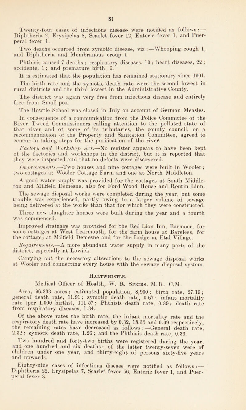 Twenty-four eases of infectious disease were notified as follows : — Diphtheria 2, Erysipelas 8, Scarlet fever 12, Enteric fever 1, and Puer¬ peral fever 1. Two deaths occurred from zymotic disease, viz :—Whooping cough 1, and Diphtheria and Membranous croup 1. Phthisis caused 7 deaths; respiratory diseases, 10; heart diseases, 22; accidents, 1 ; and premature birth, 6. It is estimated that the population has remained stationary since 1901. The birth rate and the zymotic death rate were the second lowest in rural districts and the third lowest in the Administrative County. The district was again very free from infectious disease and entirely free from Small-pox. The Howtle School was closed in July on account of German Measles. In consequence of a communication from the Police Committee of the River Tweed Commissioners calling attention to the polluted state of that river and of some of its tributaries, the county council, on a recommendation of the Property and Sanitation Committee, agreed to concur in taking steps for the purification of the river. Factory and Workshop Act.—-No register appears to have been kept of the factories and workshops in the district, but it is reported that they were inspected and that no defects were discovered. Improvement*.—Two houses and nine cottages were built in Wooler; two cottages at Wooler Cottage Farm and one at North Middleton. A good water supply was provided for the cottages at South Middle- ton and Milfield Demesne, also for Ford Wood House and Routin Linn. The sewage disposal works were completed during the year, but some trouble was experienced, partly owing to a larger volume of sewage being delivered at the works than that for which they were constructed. Three new slaughter houses were built during the year and a fourth was commenced. Improved drainage was provided for the Red Lion Inn, Barmoor, for some cottages at West Learmouth, for the farm house at Barelees, for the cottages at Milfield Demesne and for the Lodge at Etal Village. lie quire merit*.—A more abundant water supply in many parts of the district, especially at Lowick. Carrying out the necessary alterations to the sewage disposal works at Wooler and connecting every house with the sewage disposal system. Haltwhistle. Medical Officer of Health, W. R. Sreirs, M.B., C.M. Area, 96,333 acres; estimated population, 8,900; birth rate, 27.19; general death rate, 11.91 ; zymotic death rate, 0.67 ; infant mortality rate (per 1,000 births), 111.57; Phthisis death rate, 0.89; death rate from inspiratory diseases, 1.34. Of the above rates the birth rate, the infant mortality rate and the respiratory death rate have increased by 0.32, 18.35 and 0.09 respectively, the remaining rates have decreased as follows:—General death rate, 2.32; zymotic death rate, 1.26; and the Phthisis death rate, 0.36. Two hundred and forty-two births were registered during the year, and one hundred and six deaths ; of the latter twenty-seven were of children under one year, and thirty-eight of persons sixty-five years and upwards. Eighty-nine cases of infectious disease were notified as follows : — Diphtheria 22, Erysipelas 7, Scarlet fever 56, Enteric fever 1, and Puer¬ peral fever 3.