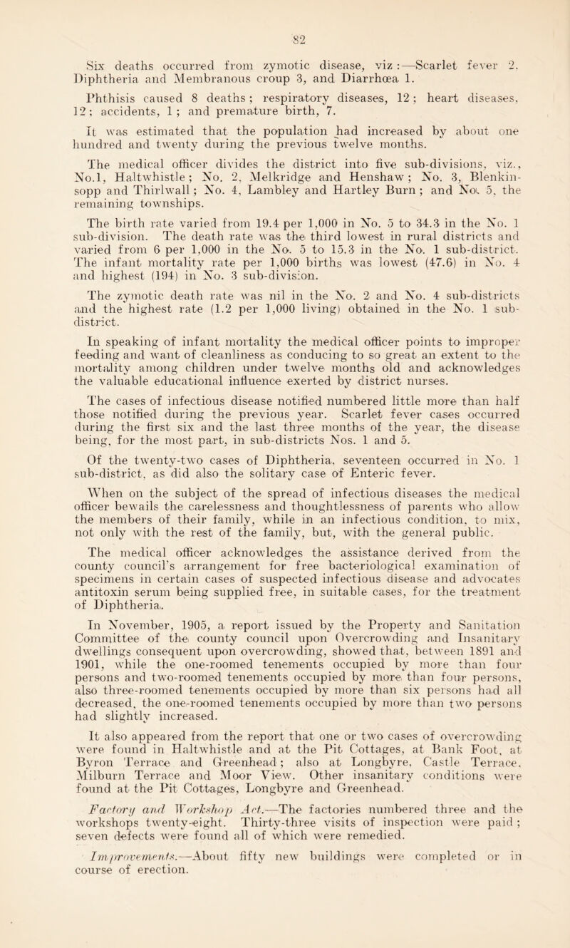 Six deaths occurred from zymotic disease, viz :—Scarlet fever 2, Diphtheria and Membranous croup 3, and Diarrhoea 1. Phthisis caused 8 deaths; respiratory diseases, 12; heart diseases, 12; accidents, 1; and premature birth, 7. It was estimated that the population had increased by about one hundred and twenty during the previous twelve months. The medical officer divides the district into five sub-divisions, viz., Nod, Haltwhistle; No. 2, Melkridge and Henshaw; No. 3, Blenkin- sopp and Thirlwall; No. 4, Lambley and Hartley Burn ; and Nol 5. the remaining townships. The birth rate varied from 19.4 per 1,000 in No. 5 to 34.3 in the No. 1 sub-division. The death rate was the third lowest in rural districts and varied from 6 per 1,000 in the No. 5 to 15.3 in the No. 1 sub-district. The infant mortality rate per 1,000 births was lowest (47.6) in No. -t and highest (194) in No. 3 sub-division. The zymotic death rate was nil in the No. 2 and No. 4 sub-districts and the highest rate (1.2 per 1,000 living) obtained in the No. 1 sub- district. In speaking of infant mortality the medical officer points to improper feeding and want of cleanliness as conducing to so great an extent to the mortality among children under twelve months old and acknowledges the valuable educational influence exerted by district nurses. The cases of infectious disease notified numbered little more than half those notified during the previous year. Scarlet fever cases occurred during the first six and the last three months of the year, the disease being, for the most part, in sub-districts Nos. 1 and 5. Of the twenty-two cases of Diphtheria, seventeen occurred in No. 1 sub-district, as did also the solitary case of Enteric fever. When on the subject of the spread of infectious diseases the medical officer bewails the carelessness and thoughtlessness of parents who allow the members of their family, while in an infectious condition, to mix, not only with the rest of the family, but, with the general public. The medical officer acknowledges the assistance derived from the county council’s arrangement for free bacteriological examination of specimens in certain cases of suspected infectious disease and advocates antitoxin serum being supplied free, in suitable cases, for the treatment of Diphtheria.. In November, 1905, a report issued by the Property and Sanitation Committee of tire county council upon Overcrowding and Insanitary dwellings consequent upon overcrowding, showed that, between 1891 and 1901, while the one-roomed tenements occupied by more than four persons and two-roomed tenements occupied by more, than four persons, also three-roomed tenements occupied by more than six persons had all decreased, the one-roomed tenements occupied by more than two persons had slightly increased. It also appeared from the report that one or two cases of overcrowding were found in Haltwhistle and at the Pit Cottages, at Bank Foot, at Byron Terrace and Greenhead; also at Longbyre, Castle Terrace, Milburn Terrace and Moor View. Other insanitary conditions were found at the Pit Cottages, Longbyre and Greenhead. Factory and Workshop Art.—The factories numbered three and the workshops twenty-eight. Thirty-three visits of inspection were paid ; seven defects were found all of which were remedied. Improvements.—About fifty new buildings were completed or in course of erection.