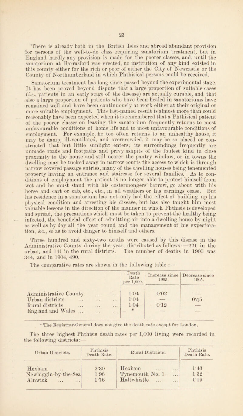 There is already both in the British Isles and abroad abundant provision for persons of the well-to-do class requiring sanatorium treatment, but in England hardly any provision is made for the poorer classes, and, until the sanatorium at Barrasford was erected, no institution of any kind existed in this county either for the rich or poor of either the City of Newcastle or the County of Northumberland in which Phthisical persons could be received. Sanatorium treatment has long since passed beyond the experimental stage. It has been proved beyond dispute that a large proportion of suitable cases (-i.e., patients in an early stage of the disease) are actually curable, and that also a large proportion of patients who have been healed in sanatoriums have remained well and have been continuously at work either at their original or more suitable employment. This last-named result is almost more than could reasonably have been expected when it is remembered that a Phthisical patient of the poorer classes on leaving the sanatorium frequently returns to most unfavourable conditions of home life and to most unfavourable conditions of employment. Por example, he too often returns to an unhealthy house, it may be damp, ill-ventilated, and overcrowded, it may be so placed or con¬ structed that but little sunlight enters; its surroundings frequently are unmade roads and footpaths and privy ashpits of the foulest kind in close proximity to the house and still nearer the pantry window, or in towns the dwelling may be tucked away in narrow courts the access to which is through narrow covered passage entries, many of the dwelling houses being tenemented property having an entrance and staircase for several families. As to con¬ ditions of employment the patient is no longer able to protect himself from wet and he must stand with his costermongers’ barrow, go about with his horse and cart or cab, etc., etc., in all weathers or his earnings cease. But his residence in a sanatorium has not only had the effect of building up his physical condition and arresting his disease, but has also taught him most valuable lessons in the direction of the manner in which Phthisis is developed and spread, the precautions which must be taken to prevent the healthy being infected, the beneficial effect of admitting air into a dwelling house by night as well as by day all the year round and the management of his expectora¬ tion, &c., so as to avoid danger to himself and others. Three hundred and sixty-two deaths wrere caused by this disease in the Administrative County during the year, distributed as follows :—221 in the urban, and 141 in the rural districts. The number of deaths in 1905 was 344, and in 1904, 490. The comparative rates are shown in the following table :— Death Rate per 1,000. Increase since 1905. Decrease since 1905. Administrative County 104 0P2 Urban districts 104 — 04)5 Bural districts 1-04 0T2 — England and Wales ... # — — * The Registrar-General does not give the death rate except for London. The three highest Phthisis death rates per 1,000 living were recorded in the following districts :— TJrhan Districts. Phthisis Death Rate. Rural Districts. Phthisis Death Rate. Hexham 2-30 Hexham 1-43 Ne w biggin-by-tlie-Sea 196 Tynemouth No. 1 1-32 Alnwick 1-76 Haltwhistle 119