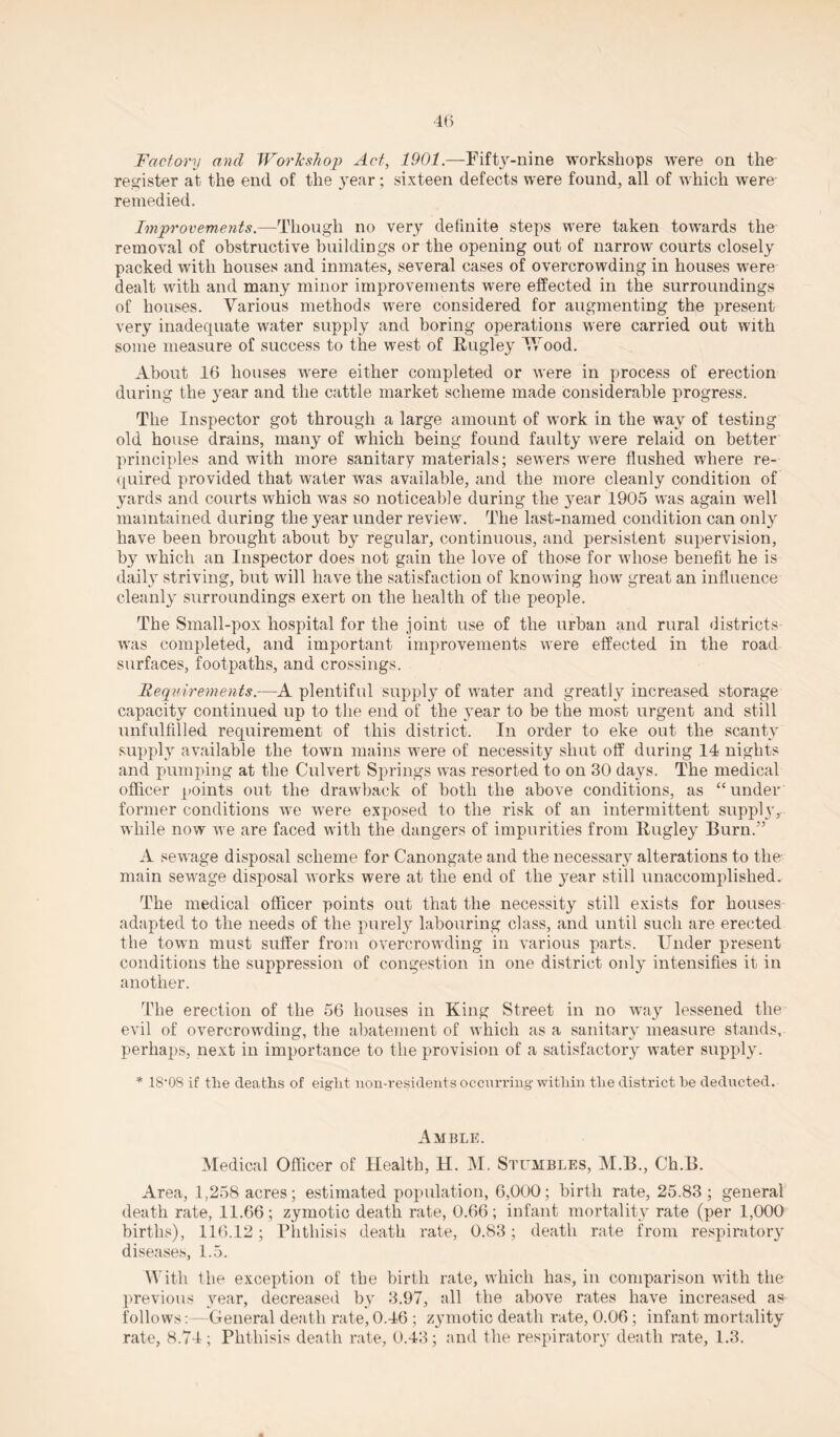 Factory and Workshop Act, 1901— Fifty-nine workshops were on the^ register at the end of the year; sixteen defects were found, all of which were- remedied. Improvements.—Though no very definite steps were taken towards the removal of obstructive buildings or the opening out of narrow courts closely packed with houses and inmates, several cases of overcrowding in houses were dealt with and many minor improvements were effected in the surroundings of houses. Various methods were considered for augmenting the present very inadequate water supply and boring operations were carried out with some measure of success to the west of Rugley Tfood. About 16 houses wrere either completed or were in process of erection during the year and the cattle market scheme made considerable progress. The Inspector got through a large amount of work in the way of testing old house drains, many of which being found faulty were relaid on better principles and with more sanitary materials; sewers were flushed where re¬ quired provided that water was available, and the more cleanly condition of yards and courts which was so noticeable during the year 1905 was again -well maintained during the year under review. The last-named condition can only have been brought about by regular, continuous, and persistent supervision, by which an Inspector does not gain the love of those for lvliose benefit he is daily striving, but will have the satisfaction of knowing how great an influence cleanly surroundings exert on the health of the people. The Small-pox hospital for the joint use of the urban and rural districts was completed, and important improvements were effected in the road surfaces, footpaths, and crossings. Requirements.—A plentiful supply of water and greatly increased storage capacity continued up to the end of the year to be the most urgent and still unfulfilled requirement of this district. In order to eke out the scanty supply available the town mains were of necessity shut off during 14 nights and pumping at the Culvert Springs was resorted to on 30 days. The medical officer points out the drawback of both the above conditions, as “under former conditions wTe wrere exposed to the risk of an intermittent supply, while now we are faced with the dangers of impurities from Rugley Burn.” A sewage disposal scheme for Canongate and the necessary alterations to the main sewage disposal works were at the end of the year still unaccomplished. The medical officer points out that the necessity still exists for houses adapted to the needs of the purely labouring class, and until such are erected the town must suffer from overcrowding in various parts. Under present conditions the suppression of congestion in one district only intensifies it in another. The erection of the 56 houses in King Street in no way lessened the evil of overcrowding, the abatement of which as a sanitary measure stands, perhaps, next in importance to the provision of a satisfactory water supply. * 18’08 if the deaths of eight non-residents occurring within the district he deducted. Amble. Medical Officer of Health, H. M. Stumbles, M.B., Ch.B. Area, 1,258 acres; estimated population, 6,000; birth rate, 25.83 ; general death rate, 11.66; zymotic death rate, 0.66; infant mortality rate (per 1,000 births), 116.12; Phthisis death rate, 0.83; death rate from respiratory diseases, 1.5. With the exception of the birth rate, which has, in comparison with the previous xrear, decreased b}' 3.97, all the above rates have increased as followsGeneral death rate, 0.46 ; zymotic death rate, 0.06; infant mortality rate, 8.74; Phthisis death rate, 0.43; and the respiratory death rate, 1.3.