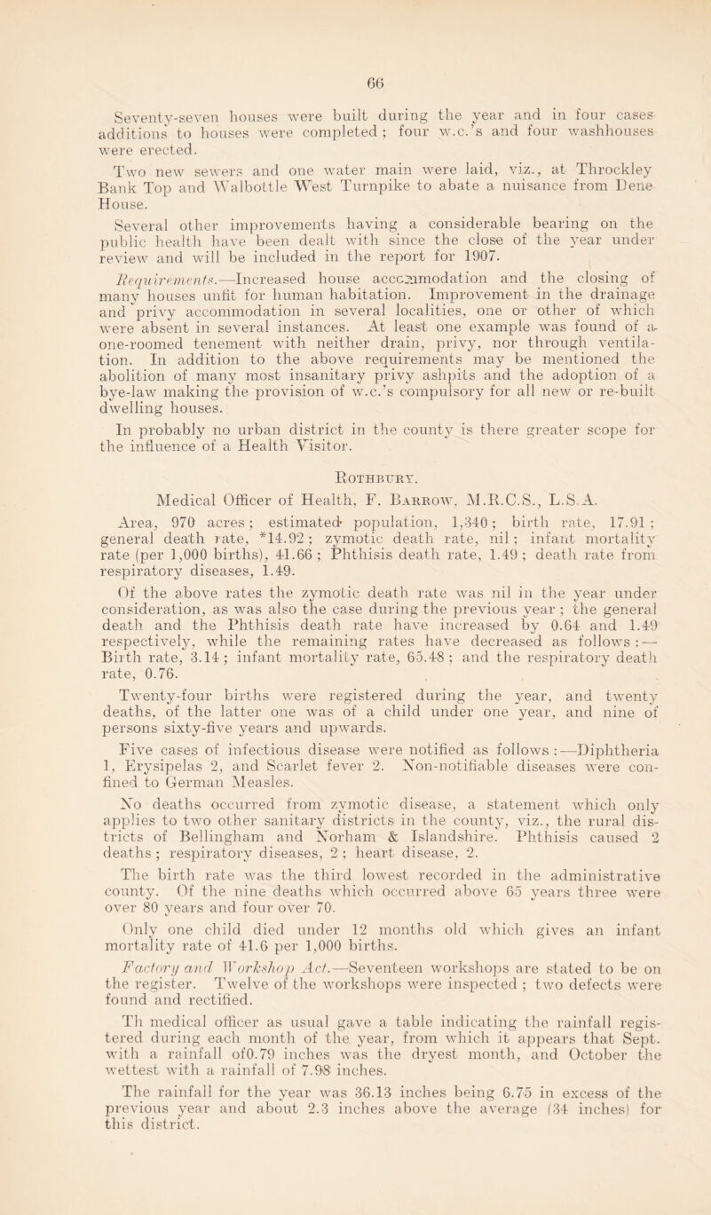 Seventy-seven houses were built during the year and in four cases additions to houses were completed; four w.c.’s and four washhouses were erected. Two new sewers and one water main were laid, viz., at Throckley Bank Top and Walbottle West Turnpike to abate a nuisance from Dene House. Several other improvements having a considerable bearing on the public health have been dealt with since the close of the year under review and will be included in the report for 1907. Requirements.—Increased house accommodation and the closing of many houses unfit for human habitation. Improvement in the drainage and privy accommodation in several localities, one or other of which were absent in several instances. At least one example was found of a- one-roomed tenement with neither drain, privy, nor through ventila¬ tion. In addition to the above requirements may be mentioned the abolition of many most insanitary privy ashpits and the adoption of a bye-law making the provision of w.c.’s compulsory for all new or re-built dwelling houses. In probably no urban district in the county is there greater scope for the influence of a Health Visitor. Rothbury. Medical Officer of Health. F. Barrow, M.R.C.S., L.S.A. Area, 970 acres; estimated’ population, 1,340; birth rate, 17.91 ; general death rate, *14.92 ; zymotic death rate, nil ; infant mortality rate (per 1,000 births), 41.66 ; Phthisis death rate, 1.49 ; death rate from respiratory diseases, 1.49. Of the above rates the zymotic death rate was nil in the year under consideration, as was also the case during the previous year ; the general death and the Phthisis death rate have increased by 0.64 and 1.49 respectively, while the remaining rates have decreased as follows: — Birth rate, 3.14; infant mortality rate, 65.48; and the respiratory death rate, 0.76. Twenty-four births were registered during the year, and twenty deaths, of the latter one was of a child under one year, and nine of persons sixty-five years and upwards. Five cases of infectious disease were notified as follows:—Diphtheria 1, Erysipelas 2, and Scarlet fever 2. Non-notifiable diseases were con¬ fined to German Measles. Xo deaths occurred from zymotic disease, a statement which only applies to two other sanitary districts in the county, viz., the rural dis¬ tricts of Bellingham and Norham & Islandshire. Phthisis caused 2 deaths ; respiratory diseases, 2 ; heart disease, 2. The birth rate was the third lowest recorded in the administrative county. Of the nine deaths which occurred above 65 years three were over 80 years and four over 70. Only one child died under 12 months old which gives an infant mortality rate of 41.6 per 1,000 births. Factory and Workshop Act.—'Seventeen workshops are stated to be on the register. Twelve of the workshops were inspected ; two defects were found and rectified. Th medical officer as usual gave a table indicating the rainfall regis¬ tered during each month of the. year, from which it appears that Sept, with a rainfall of0.79 inches was the dryest month, and October the wettest with a rainfall of 7.98 inches. The rainfall for the year was 36.13 inches being 6.75 in excess of the previous year and about 2.3 inches above the average (34 inches) for this district.