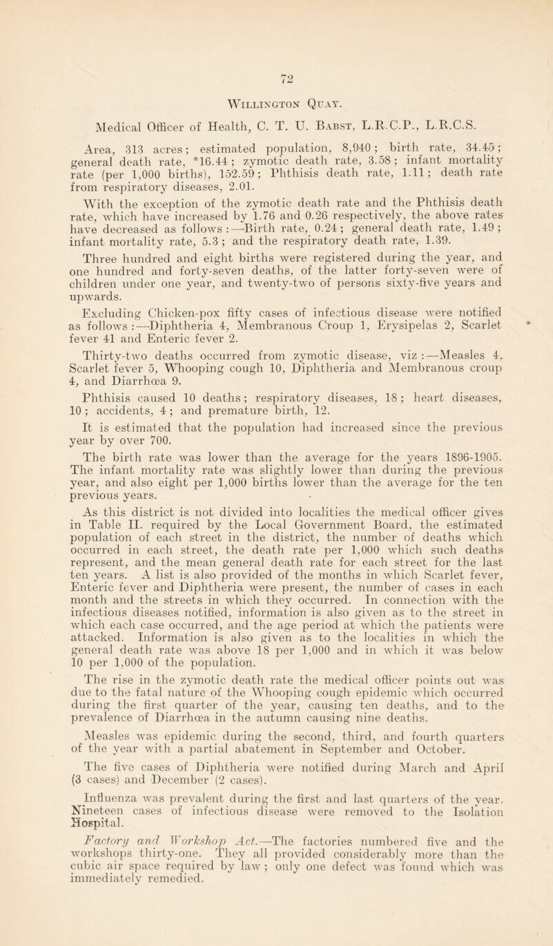 Willington Quay. Medical Officer of Health, C. T. U. Babst, L.R.C.P., L.R.C.S. Area, 313 acres; estimated population, 8,940; birth rate, 34.49; general death rate, *16.44; zymotic death rate, 3.58 ; infant mortality rate (per 1,000 births), 152.59; Phthisis death rate, 1.11; death rate from respiratory diseases, 2.01. With the exception of the zymotic death rate and the Phthisis death rate, which have increased by 1.76 and 0.26 respectively, the above rates have decreased as follows Birth rate, 0.24 ; general death rate, 1.49; infant mortality rate, 5.3; and the respiratory death rate, 1.39. Three hundred and eight births were registered during the year, and one hundred and forty-seven deaths, of the latter forty-seven were of children under one year, and twenty-two of persons sixty-five years and upwards. Excluding Chicken-pox fifty cases of infectious disease were notified as follows :—Diphtheria 4, Membranous Croup 1, Erysipelas 2, Scarlet fever 41 and Enteric fever 2. Thirty-two deaths occurred from zymotic disease, viz :—Measles 4, Scarlet fever 5, Whooping cough 10, Diphtheria and Membranous croup 4, and Diarrhoea 9. Phthisis caused 10 deaths; respiratory diseases, 18 ; heart diseases, 10 ; accidents, 4; and premature birth, 12. It is estimated that the population had increased since the previous year by over 700. The birth rate was lower than the average for the years 1896-1905. The infant mortality rate was slightly lower than during the previous year, and also eight per 1,000 births lower than the average for the ten previous years. As this district is not divided into localities the medical officer gives in Table II. required by the Local Government Board, the estimated population of each street in the district, the number of deaths which occurred in each street, the death rate per 1,000 which such deaths represent, and the mean general death rate for each street for the last ten years. A list is also provided of the months in which Scarlet fever, Enteric fever and Diphtheria were present, the number of cases in each month and the streets in which they occurred. In connection with the infectious diseases notified, information is also given as to the street in which each case occurred, and the age period at which the patients were attacked. Information is also given as to the localities in which the general death rate was above 18 per 1,000 and in which it was below 10 per 1,000 of the population. The rise in the zymotic death rate the medical officer points out was due to the fatal nature of the Whooping cough epidemic which occurred during the first quarter of the year, causing ten deaths, and to the prevalence of Diarrhoea in the autumn causing nine deaths. Measles was epidemic during the second, third, and fourth quarters of the year with a partial abatement in September and October. The five cases of Diphtheria were notified during March and April (3 cases) and December (2 cases). Influenza was prevalent during the first and last quarters of the year. Nineteen cases of infectious disease were removed to the Isolation Hospital. Factory ancl Workshop Act.—The factories numbered five and the workshops thirty-one. They all provided considerably more than the cubic air space required by law ; only one defect was found which was immediately remedied.