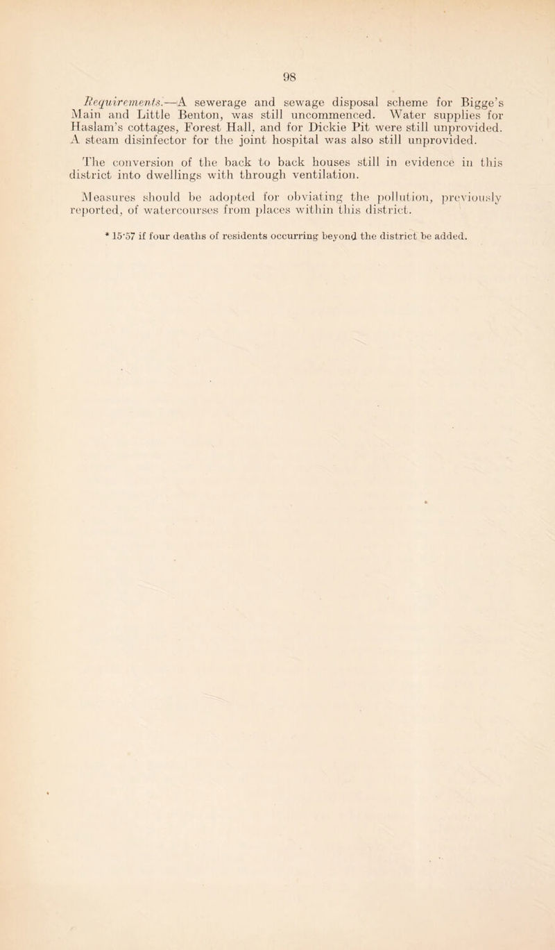 Requirements.—A sewerage and sewage disposal scheme for Bigge’s Main and Little Benton, was still uncommenced. Water supplies for Haslam’s cottages, Forest Hall, and for Dickie Pit were still unprovided. A steam disinfector for the joint hospital was also still unprovided. The conversion of the back to back houses still in evidence in this district into dwellings with through ventilation. Measures should he adopted for obviating the pollution, previously reported, of watercourses from places within this district. * 15'57 if four deaths of residents occurring beyond the district he added.