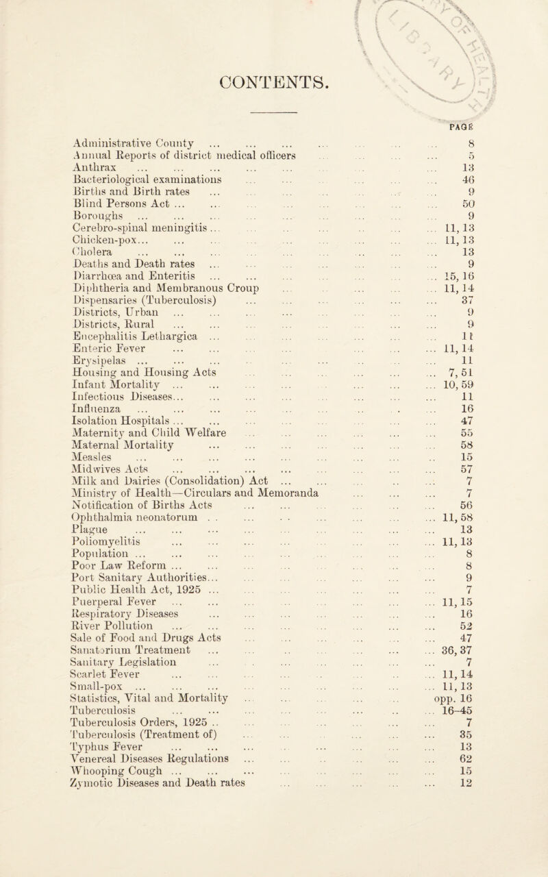 CONTENTS Administrative County PAQ£ . 8 Annual Reports of district medical officers 5 Anthrax 18 Bacteriological examinations . 46 Births and Birth rates Q . . ... ... «./ Blind Persons Act ... . 50 Boroughs . 9 Cerebro-spiual meningitis ... .11,13 Chicken-pox... .11,13 Cholera . 13 Deaths and Death rates . 9 Diarrhoea and Enteritis .15, 16 Diphtheria and Membranous Croup .11,14 Dispensaries (Tuberculosis) . 37 Districts, Urban . 9 Districts, Rural . 9 Encephalitis Lethargica ... . It Enteric Fever .11,14 Er3rsipelas ... . 11 Housing and Housing Acts . 7, 5 L Infant Mortality ... .10,59 Infectious Diseases... . 11 Influenza . 16 Isolation Hospitals ... . 47 Maternity and Child Welfare 55 Maternal Mortality . 58 Measles . 15 Midwives Acts . 57 Milk and Dairies (Consolidation) Act ... . 7 Ministry of Health—Circulars and Memoranda . 7 Notification of Births Acts . 56 Ophthalmia neonatorum . . .11,58 Plague . 13 Poliomyelitis .11,13 Population ... . 8 Poor Law Reform ... . 8 Port Sanitary Authorities... . 9 Public Health Act, 1925 ... . 7 Puerperal Fever .11,15 Respiratory Diseases . 16 River Pollution . 52 Sale of Food and Drugs Acts . 47 Sanatorium Treatment .36,37 Sanitary Legislation . 7 Scarlet Fever .11,14 Small-pox ... .11,13 Statistics, Vital and Mortality opp. 16 Tuberculosis . 16-45 Tuberculosis Orders, 1925 .. . 7 Tuberculosis (Treatment of) 35 Typhus Fever . 13 Venereal Diseases Regulations . 62 Whooping Cough ... . 15 Zymotic Diseases and Death rates . 12