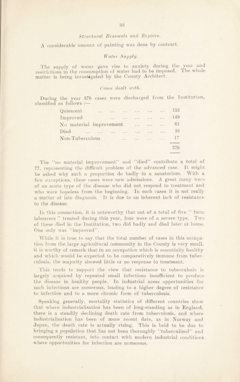 Structural Benewals and Bepciirs. A considerable amount of painting was done by contract. Water Supply. The supply of water gave rise to anxiety during the year and restrictions in the consumption of water had to be imposed. The whole matter is being investigated by the County Architect. Cases dealt with. During the year 376 cases were discharged from the Institution,, classified as follows :— Quiescent . 133 Improved 149 No material improvement . 61 Died . 16 Non-Tuberculous 17 376 The “no material improvement” and “died” contribute a total of 77., representing the difficult problem of the advanced case. It might be asked why such a proportion do badly in a sanatorium. With a few exceptions, these cases were new admissions. A great many were of an acute type of the disease who did not respond to treatment and who were hopeless from the beginning. In such cases it is not really a matter of late diagnosis. It is due to an inherent lack of resistance to the disease. In this connection, it is noteworthy that out of a total of five “ farm labourers ” treated during this year, four were of a severe type. Two of these died in the Institution, two did badly and died later at home. One only was “improved”. While it is true to say that the total number of cases in this occupa¬ tion from the large agricultural community in the County is very small, it is worthy of remark that in an occupation which is essentially healthy and which would be expected to be comparatively immune from tuber¬ culosis, the majority showed little or no response to treatment. This tends to support the view that resistance to tuberculosis is- largely acquired by repeated small infections insufficient to produce the disease in healthy people. In industrial areas opportunities for such infections are numerous, leading to a higher degree of resistance to infection and to a more chronic form of tuberculosis. Speaking generally, mortality statistics of different countries show that where industrialisation has been of long-standing as in England, there is a steadily declining death rate from tuberculosis, and where industrialisation has been of more recent date, as in Norway and Japan, the death rate is actually rising. This is held to be due to bringing a population that has not been thoroughly “tuberculised” and consequently resistant, into contact with modern industrial conditions where opportunities for infection are numerous.