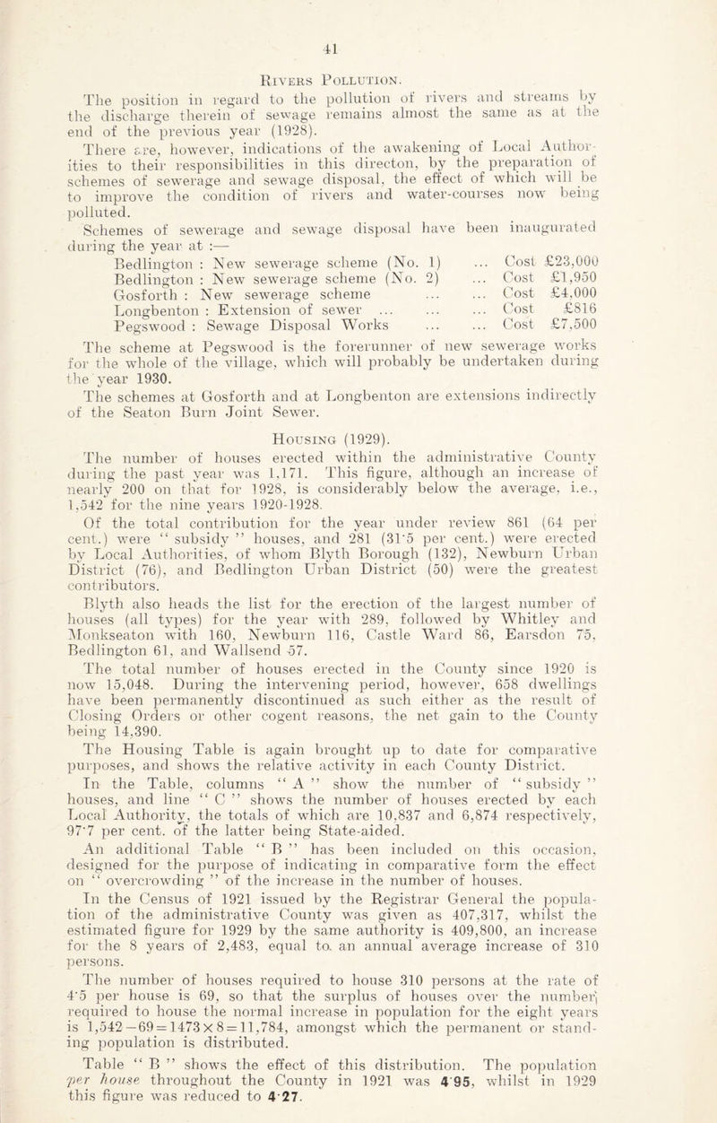 Rivers Pollution. The position in regard to the pollution of rivers and streams by the discharge therein of sewage remains almost the same as at the end of the previous year (1928). There are, however, indications of the awakening of Local Author¬ ities to their responsibilities in this directon, by the preparation of schemes of sewerage and sewage disposal, the effect of which will be to improve the condition of rivers and water-courses now being polluted. Schemes of sewerage and sewage disposal have been inaugurated during the year at :— Bedlington : New sewerage scheme (No. Bedlington : New sewerage scheme (No. Gosforth : New sewerage scheme Longbenton : Extension of sewer ... Pegswood : Sewage Disposal Works The scheme at Pegswood is the forerunner of new sewerage works for the whole of the village, which will probably be undertaken during the year 1930. The schemes at Gosforth and at Longbenton are extensions indirectly of the Seaton Burn Joint Sewer. 1) 2) Cost Cost Cost Cost Cost £23,000 £1,950 £4,000 £816 £7.500 Housing (1929). The number of houses erected within the administrative County during the past year was 1,171. This figure, although an increase of nearly 200 on that for 1928, is considerably below the average, i.e., 1,542 for the nine years 1920-1928. Of the total contribution for the year under review 861 (64 per cent.) were “ subsidy ” houses, and 281 (31'5 per cent.) were erected by Local Authorities, of whom Blytli Borough (132), Newburn Urban District (76), and Bedlington Urban District (50) were the greatest contributors. Blyth also heads the list for the erection of the largest number of houses (all types) for the year with 289, followed by Whitley and Monkseaton with 160, Newburn 116, Castle Ward 86, Earsclon 75, Bedlington 61, and Wallsend 57. The total number of houses erected in the County since 1920 is now 15,048. During the intervening period, however, 658 dwellings have been permanently discontinued as such either as the result of Closing Orders or other cogent reasons, the net gain to the County being 14,390. The Housing Table is again brought up to date for comparative purposes, and shows the relative activity in each County District. In the Table, columns “ A ” show the number of “ subsidy ” houses, and line “ C ” shows the number of houses erected by each Local Authority, the totals of which are 10,837 and 6,874 respectively, 97‘7 per cent, of the latter being State-aided. An additional Table “ B ” has been included on this occasion, designed for the purpose of indicating in comparative form the effect on “ overcrowding ” of the increase in the number of houses. In the Census of 1921 issued by the Registrar General the popula¬ tion of the administrative County was given as 407,317, whilst the estimated figure for 1929 by the same authority is 409,800, an increase for the 8 years of 2,483, equal to. an annual average increase of 310 persons. The number of houses required to house 310 persons at the rate of 4'5 per house is 69, so that the surplus of houses over the number] required to house the normal increase in population for the eight years is 1,542— 69 = 1473 X 8 = 11,784, amongst which the permanent or stand¬ ing population is distributed. Table “ B ” shows the effect of this distribution. The population per house throughout the County in 1921 was 4 95, whilst in 1929 this figure was reduced to 42 7.