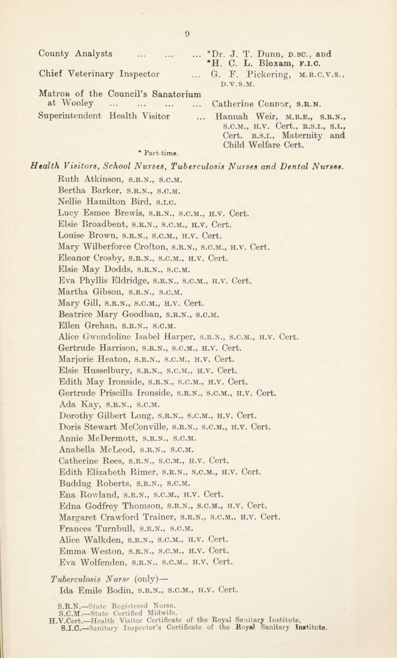 County Analysts .*Dr. J. T. Dunn, d.sc., and *H. C. L. Bloxam, f.i.c. Chief Veterinary Inspector ... G. F. Pickering, m.r.c.v.s., D.V.S.M. Matron of the Council’s Sanatorium at Wooley ... ... ... ... Catherine Connor, s.r.n. Superintendent Health Visitor ... Hannah Weir, m.b.e., s.r.n., s.c.m., h.y. Cert., r.s.i., s.i.. Cert, r.s.i., Maternity and Child Welfare Cert. * Part-time. Health Visitors, School Nurses, Tuberculosis Nurses and Dental Nurses. Ruth Atkinson, s.r.n., s.c.m. Bertha Barker, s.r.n., s.c.m. Nellie Hamilton Bird, s.i.c. Lucy Esmee Brewis, s.r.n., s.c.m., h.y. Cert. Elsie Broadbent, s.r.n., s.c.m., h.v. Cert. Louise Brown, s.r.n., s.c.m., h.v. Cert. Mary Wilberforce Crofton, s.r.n., s.c.m., h.v. Cert. Eleanor Crosby, s.r.n., s.c.m., h.v. Cert. Elsie May Dodds, s.r.n., s.c.m. Eva Phyllis Eldridge, s.r.n., s.c.m., h.v. Cert. Martha Gibson, s.r.n., s.c.m. Mary Gill, s.r.n., s.c.m., h.v. Cert. Beatrice Mary Goodban, s.r.n., s.c.m. Ellen Grehan, s.r.n., s.c.m. Alice Gwendoline Isabel Harper, s.r.n., s.c.m., h.v. Cert. Gertrude Harrison, s.r.n., s.c.m., h.v. Cert. Marjorie Heaton, s.r.n., s.c.m., h.v. Cert. Elsie Husselbury, s.r.n., s.c.m., h.v. Cert. Edith May Ironside, s.r.n., s.c.m., h.v. Cert. Gertrude Priscilla Ironside, s.r.n., s.c.m., h.v. Cert. Ada Kay, s.r.n., s.c.m. Dorothy Gilbert Long, s.r.n., s.c.m., h.v. Cert. Doris Stewart McConville, s.r.n., s.c.m., h.v. Cert. Annie McDermott, s.r.n., s.c.m. Anabella McLeod, s.r.n., s.c.m. Catherine Rees, s.r.n., s.c.m., ii.v. Cert. Edith Elizabeth Rimer, s.r.n., s.c.m., h.v. Cert. Buddug Roberts, s.r.n., s.c.m. Ena Rowland, s.r.n., s.c.m., h.v. Cert. Edna Godfrey Thomson, s.r.n., s.c.m., h.v. Cert. Margaret Crawford Trainer, s.r.n., s.c.m., h.v. Cert. Frances Turnbull, s.r.n., s.c.m. Alice Walkden, s.r.n., s.c.m., h.v. Cert. Emma Weston, s.r.n., s.c.m., h.v. Cert. Eva Wolfenden, s.r.n., s.c.m., h.v. Cert. Tuberculosis Nurse (only)— Ida Emile Bodin, s.r.n., s.c.m., it.v. Cert. S.R.N.—State Registered Nurse. S.C.M.—State Certified Midwife. H.Y.Cert.—Health Visitor Certificate of the Royal Sanitary Institute. S.I.C.—Sanitary Inspector’s Certificate of the Royal Sanitary Inntitiite.