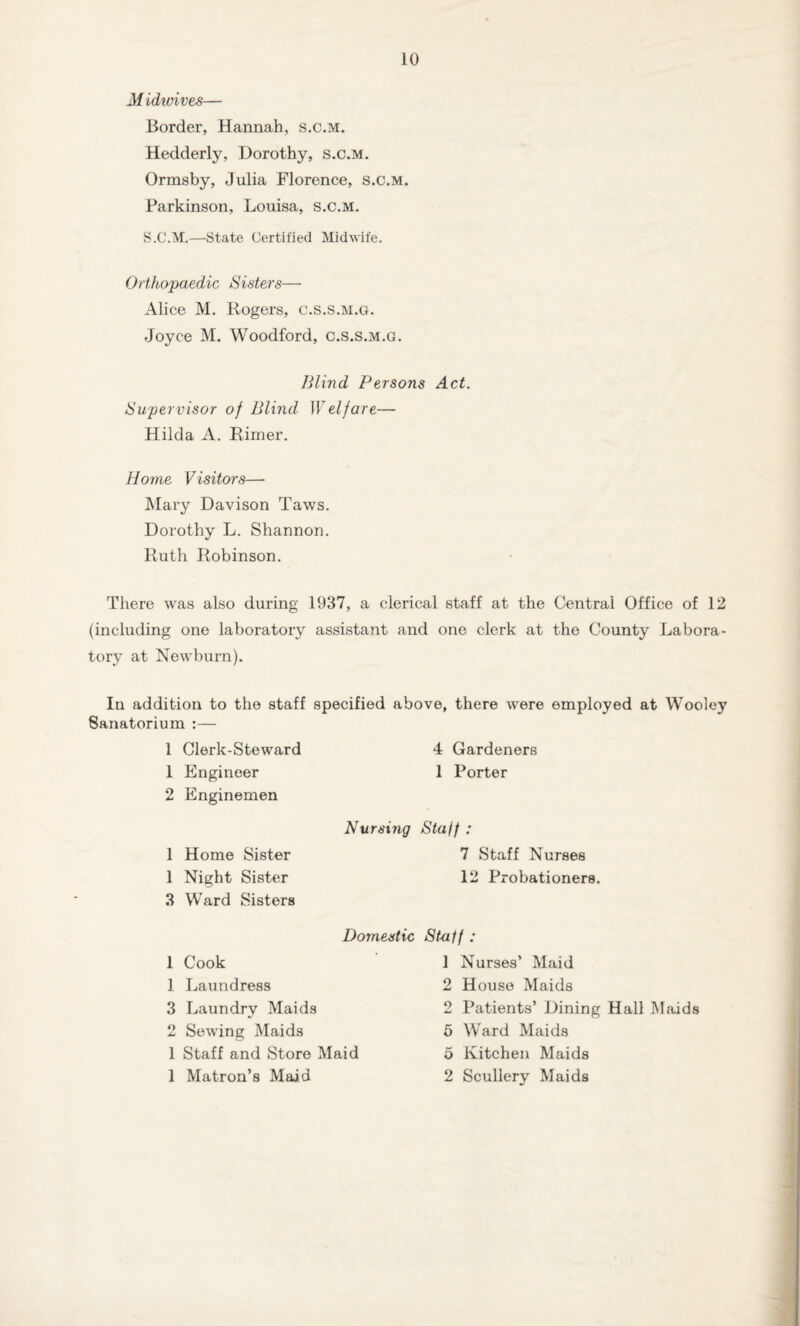 Midwives— Border, Hannah, s.c.m. Hedderly, Dorothy, s.c.m. Ormsby, Julia Florence, s.c.m. Parkinson, Louisa, s.c.m. S.C.M.—State Certified Midwife. Orthopaedic Sisters— Alice M. Rogers, c.s.s.m.g. Joyce M. Woodford, c.s.s.m.g. Blind Persons Act. Supervisor of Blind Welfare— Hilda A. Rimer. Home Visitors— Mary Davison Taws. Dorothy L. Shannon. Ruth Robinson. There was also during 1937, a clerical staff at the Central Office of 12 (including one laboratory assistant and one clerk at the County Labora¬ tory at Newburn). In addition to the staff specified above, there were employed at Wooley Sanatorium :— 1 Clerk-Steward 1 Engineer 2 Enginemen 4 Gardeners 1 Porter Nursing Staff : 1 Home Sister 1 Night Sister 3 Ward Sisters 7 Staff Nurses 12 Probationers. Domestic St-aff : 1 Cook 1 Laundress 1 Nurses’ Maid 2 House Maids 3 Laundry Maids 2 Sewing Maids 1 Staff and Store Maid 1 Matron’s Maid 2 Patients’ Dining Hall Maids 5 Ward Maids o Kitchen Maids 2 Scullery Maids