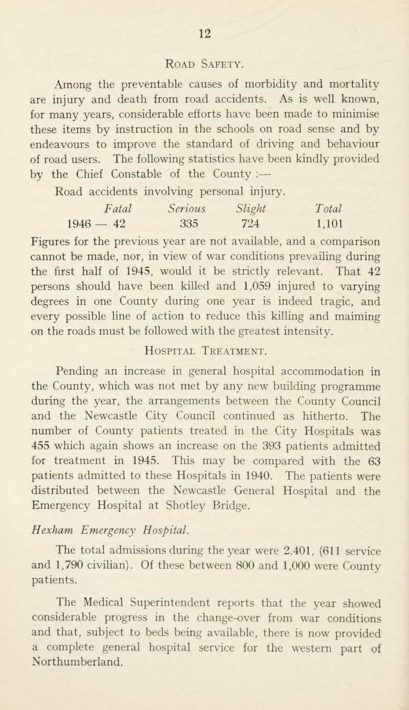 Road Safety. Among the preventable causes of morbidity and mortality are injury and death from road accidents. As is well known, for many years, considerable efforts have been made to minimise these items by instruction in the schools on road sense and by endeavours to improve the standard of driving and behaviour of road users. The following statistics have been kindly provided by the Chief Constable of the County :— Road accidents involving personal injury. Fatal Serious Slight Total 1946 — 42 335 724 1,101 Figures for the previous year are not available, and a comparison cannot be made, nor, in view of war conditions prevailing during the first half of 1945, would it be strictly relevant. That 42 persons should have been killed and 1,059 injured to varying degrees in one County during one year is indeed tragic, and every possible line of action to reduce this killing and maiming on the roads must be followed with the greatest intensity. Hospital Treatment. Pending an increase in general hospital accommodation in the County, which was not met by any new building programme during the year, the arrangements between the County Council and the Newcastle City Council continued as hitherto. The number of County patients treated in the City Hospitals was 455 which again shows an increase on the 393 patients admitted for treatment in 1945. This may be compared with the 63 patients admitted to these Hospitals in 1940. The patients were distributed between the Newcastle General Hospital and the Emergency Hospital at Shotley Bridge. Hexham Emergency Hospital. The total admissions during the year were 2.401, (611 service and 1,790 civilian). Of these between 800 and 1,000 were County patients. The Medical Superintendent reports that the year showed considerable progress in the change-over from war conditions and that, subject to beds being available, there is now provided a complete general hospital service for the western part of Northumberland.