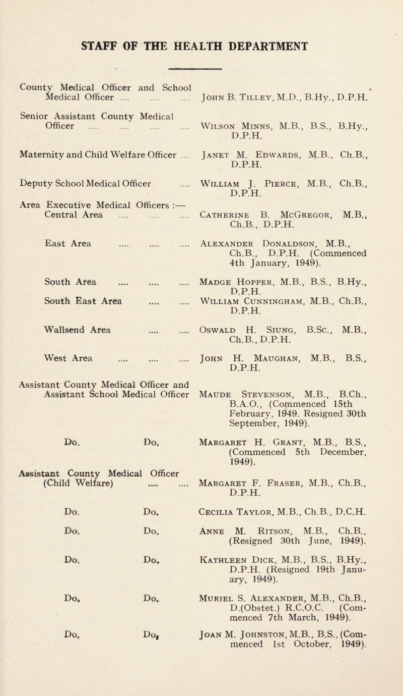 County Medical Officer and School Medical Officer .... Senior Assistant County Medical Officer Maternity and Child Welfare Officer ... Deputy School Medical Officer Area Executive Medical Officers :— Central Area East Area South Area South East Area Wallsend Area West Area . Assistant County Medical Officer and Assistant School Medical Officer Do, Do. Assistant County Medical Officer (Child Welfare) Do. Do. Do. Do. Do. Do. Do. Do. Do. Do, John B. Tilley, M.D., B.Hy., D.P.H.* Wilson Minns, M.B., B.S., B.Hy., D.P.H. Janet M. Edwards, M.B., Ch.B., D.P.H. William J. Pierce, M.B., Ch.B., D.P.H. Catherine B. McGregor, M.B., Ch.B., D.P.H. Alexander Donaldson, M.B., Ch.B., D.P.H. (Commenced 4th January, 1949). Madge Hopper, M.B., B.S., B.Hy., D.P.H. William Cunningham, M.B., Ch.B., D.P.H. Oswald H. Siung, B.Sc., M.B., Ch.B., D.P.H. John H. Maughan, M.B., B.S., D.P.H. Maude Stevenson, M.B., B.Ch., B.A.O., (Commenced 15th February, 1949. Resigned 30th September, 1949). Margaret H. Grant, M.B., B.S., (Commenced 5th December, 1949). Margaret F. Fraser, M.B., Ch.B., D.P.H. Cecilia Taylor, M.B., Ch.B., D.C.H. Anne M. Ritson, M.B., Ch.B., (Resigned 30th June, 1949). Kathleen Dick, M.B., B.S., B.Hy., D.P.H. (Resigned 19th Janu¬ ary, 1949). Muriel S. Alexander, M.B., Ch.B., D.(Obstet.) R.C.O.C. (Com¬ menced 7th March, 1949). Joan M. Johnston, M.B., B.S., (Com¬ menced 1st October, 1949).