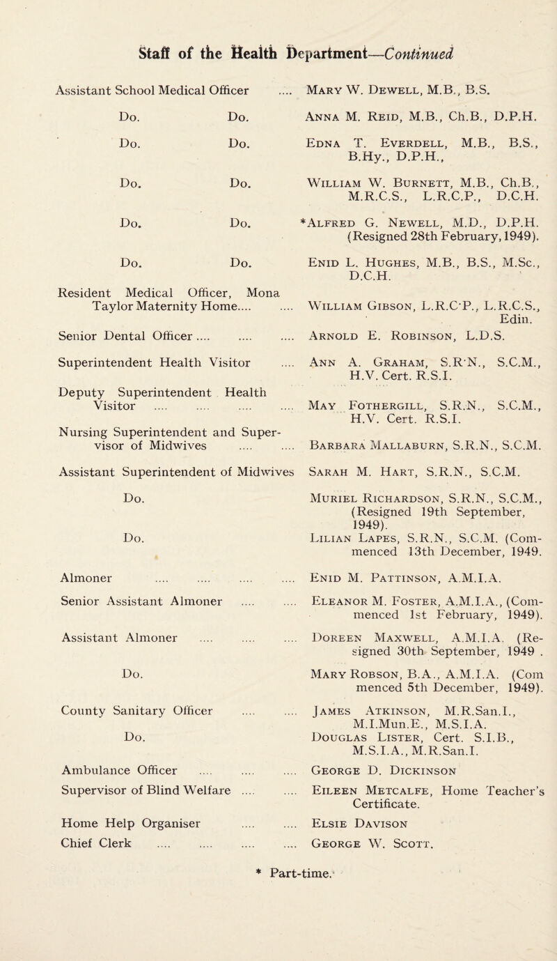 Assistant School Medical Officer Do. Do. Do. Do. Do. Do. Do. Do. Do. Do. Resident Medical Officer, Mona Taylor Maternity Home.... Senior Dental Officer .... Superintendent Health Visitor Deputy Superintendent Health Visitor Nursing Superintendent and Super¬ visor of Midwives Mary W. Dewell, M.B., B.S. Anna M. Reid, M.B., Ch.B., D.P.H. Edna T. Everdell, M.B., B.S., B.Hy., D.P.H., William W. Burnett, M.B., Ch.B., M.R.C.S., L.R.C.P., D.C.H. ♦Alfred G. Newell, M.D., D.P.H. (Resigned 28th February, 1949). Enid L. Hughes, M.B., B.S., M.Sc., D.C.H. William Gibson, L.R.C'P., L.R.C.S., Edin. Arnold E. Robinson, L.D.S. Ann A. Graham, S.R'N., S.C.M., H.V. Cert. R.S.I. May Fothergill, S.R.N., S.C.M., H.V. Cert. R.S.I. Barbara Mallaburn, S.R.N., S.C.M. Assistant Superintendent of Midwives Do. Do. Almoner Senior Assistant Almoner Assistant Almoner Do. County Sanitary Officer Do. Ambulance Officer Supervisor of Blind Welfare .... Home Help Organiser Chief Clerk Sarah M. Hart, S.R.N., S.C.M. Muriel Richardson, S.R.N., S.C.M., (Resigned 19th September, 1949). Lilian Lapes, S.R.N., S.C.M. (Com¬ menced 13th December, 1949. Enid M. Pattinson, A.M.I.A. Eleanor M. Foster, A.M.I.A., (Com¬ menced 1st February, 1949). Doreen Maxwell, A.M.I.A. (Re¬ signed 30th September, 1949 . Mary Robson, B.A., A.M.I.A. (Com menced 5th December, 1949). James Atkinson, M.R.San.I., M.I.Mun.E., M.S.I.A. Douglas Lister, Cert. S.I.B., M.S.I.A., M.R.San.I. George D. Dickinson Eileen Metcalfe, Home Teacher’s Certificate. Elsie Davison George W. Scott. ♦ Part-time.