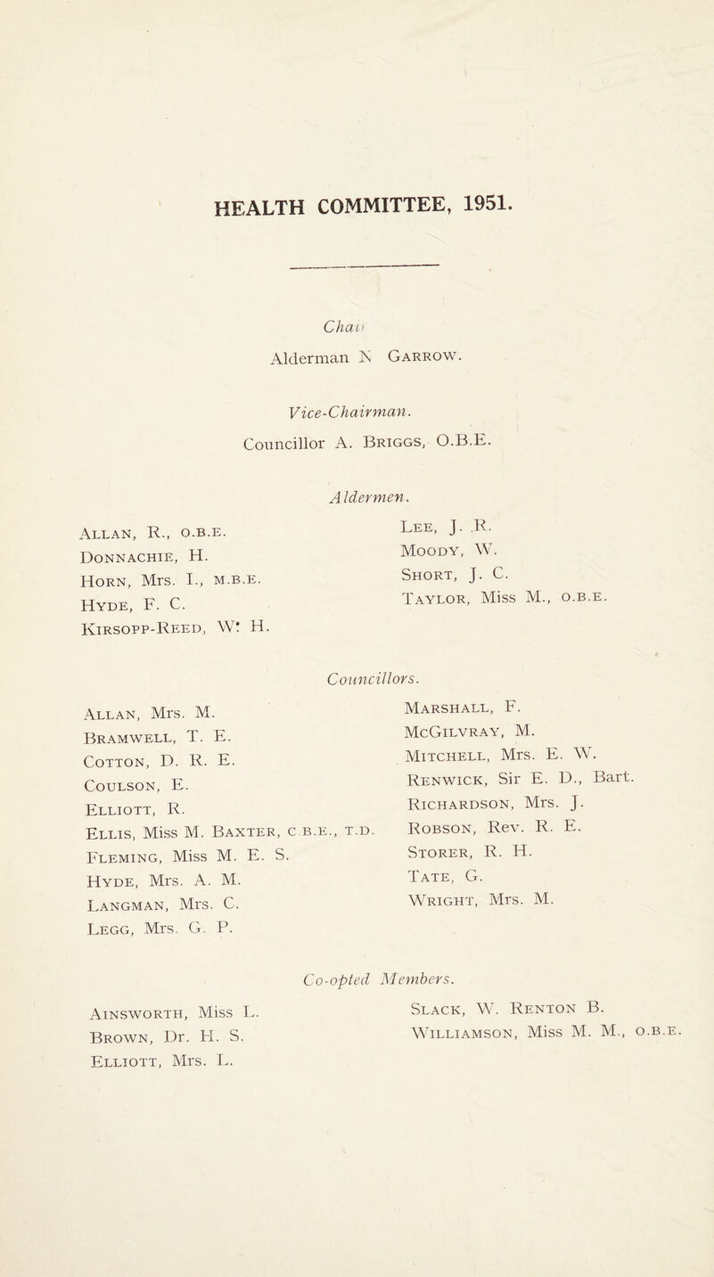 HEALTH COMMITTEE, 1951. Chau Alderman A Garrow. Vice-Chairman. Councillor A. Briggs, O.B.E. Allan, R., o.b.e. Donnachie, H. Horn, Mrs. I., m.b.e. Hyde, F. C. Kirsopp-Reed, W! H. Aldermen. Lee, J. R. Moody, W. Short, J. C. Taylor, Miss M., o.b.e. Councillors. Allan, Mrs. M. Bramwell, T. E. Cotton, D. R. E. Coulson, E. Elliott, R. Ellis, Miss M. Baxter, c b.e., t. Fleming, Miss M. E. S. Hyde, Mrs. A. M. Langman, Mrs. C. Legg, Mrs. G. P. Marshall, F. McGilvray, M. Mitchell, Mrs. E. W. Ren wick, Sir E. D., Bart. Richardson, Mrs. J. Robson, Rev. R. E. Storer, R. H. Tate, G. Wright, Mrs. M. Co-opted Members. Slack, W. Renton B. Williamson, Miss M. M., o.b.e Ainsworth, Miss L. Brown, Dr. H. S. Elliott, Mrs. I..