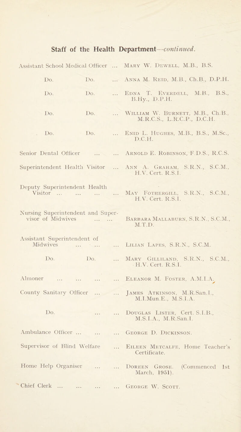 Assistant School Medical Officer Do. Do Do. Do Do. Do Do. Do Senior Dental Officer Superintendent Health Visitor Deputy Superintendent Health Visitor ... Nursing Superintendent and Super¬ visor of Midwives . Assistant Superintendent of Midwives Do. Do. Almoner County Sanitary Officer Do. . Ambulance Officer ... Supervisor of Blind Welfare Home Help Organiser Chief Clerk ... Mary W. Dewell, M.B., B.S. Anna M. Reid, M.B., Ch.B., D.P.H. Edna T. Everdell, M.B., B.S., B.Hy., D.P.H. Willi am WT. Burnett, M.B., Ch.B., M.R.C.S., L.R.C.P., D.C.H. Enid L. Hughes, M.B., B.S., M.Sc., D.C.H. Arnold E. Robinson, F D.S., R.C.S. Ann A. Graham, S.R.N., S.C.M., H.V. Cert. R.S.l. May Fotiiergill, S.R.N., S.C.M., H.V. Cert. R.S.l. Barbara Mallaburn, S.R.N., S.C.M., M.T.D. Lilian Rapes, S.R.N., S.C.M. Mary Gilliland, S.R.N., S.C.M., H.V. Cert. R.S.l. Eleanor M. Foster, A.M.I.A. James Atkinson, M.R.San.L, M.I.Mun.E., M.S.l.A. Douglas Lister, Cert. S.I.B., M.S.I.A., M.R.San.L George D. Dickinson. Eileen Metcalfe, Home Teacher’s Certificate. Doreen Grose. (Commenced 1st March, 1951). George W. Scott.