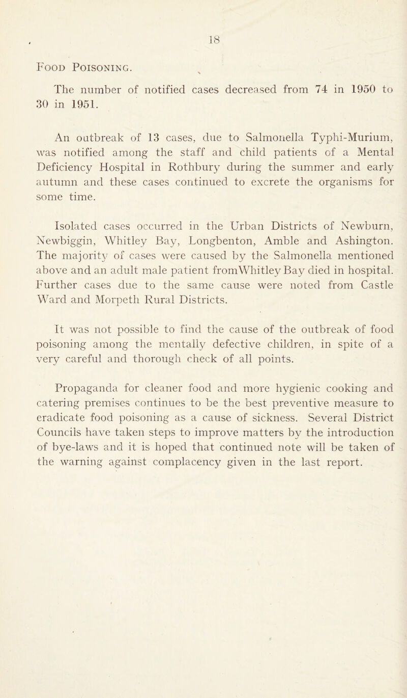 Food Poisoning. The number of notified cases decreased from 74 in 1950 to 30 in 1951. An outbreak of 13 cases, due to Salmonella Typhi-Murium, was notified among the staff and child patients of a Mental Deficiency Hospital in Rothbury during the summer and early autumn and these cases continued to excrete the organisms for some time. Isolated cases occurred in the Urban Districts of Newburn, Newbiggin, Whitley Bay, Longbenton, Amble and Ashington. The majority of cases were caused by the Salmonella mentioned above and an adult male patient from Whitley Bay died in hospital. Further cases due to the same cause were noted from Castle Ward and Morpeth Rural Districts. It was not possible to find the cause of the outbreak of food poisoning among the mentally defective children, in spite of a very careful and thorough check of all points. Propaganda for cleaner food and more hygienic cooking and catering premises continues to be the best preventive measure to eradicate food poisoning as a cause of sickness. Several District Councils have taken steps to improve matters by the introduction of bye-laws and it is hoped that continued note will be taken of the warning against complacency given in the last report.