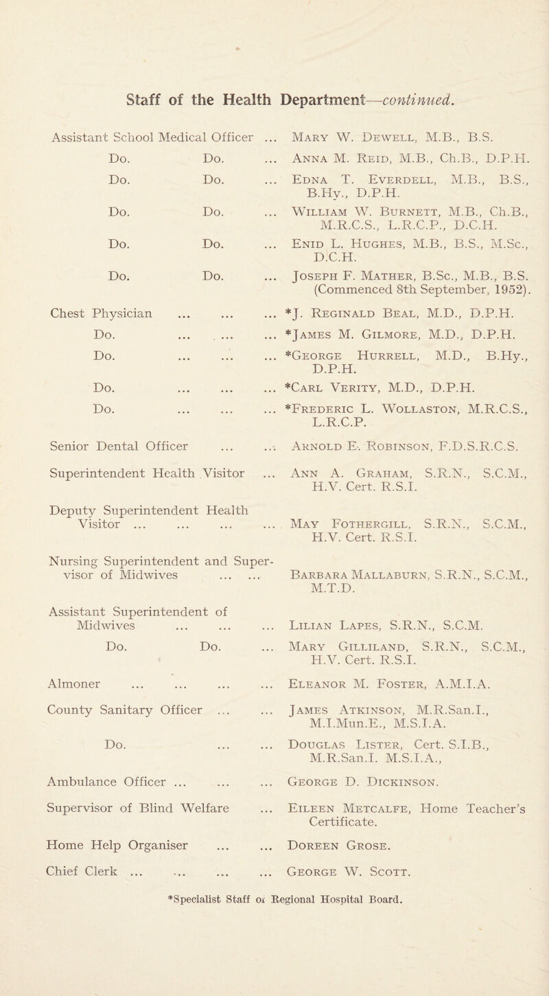 Assistant School Medical Officer Do. Do. Do. Do. Do. Do. Do. Do. Do. Do. Chest Physician Do. Do. Do. Do. Senior Dental Officer Superintendent Health Visitor Deputy Superintendent Health Visitor ... Nursing Superintendent and Super¬ visor of Mid wives Assistant Superintendent of Midwives Do. Do. Almoner County Sanitary Officer Do. Ambulance Officer ... Supervisor of Blind Welfare Home Help Organiser Chief Clerk ... Mary W. Dewell, M.B., B.S. Anna M. Reid, M.B., Ch.B., D.P.PI. Edna T. Everdell, M.B., B.S., B.Hy., D.P.H. William W. Burnett, M.B., Ch.B., 1V1.R.C.S., L.R.C.P., D.C.H. Enid L. Hughes, M.B., B.S., M.Sc., D.C.H. Joseph F. Mather, B.Sc., M.B., B.S. (Commenced 8th September, 1952). *J. Reginald Beal, M.D., D.P.H. *James M. Gilmore, M.D., D.P.H. *George Hurrell, M.D., B.Hy., D.P.H. *Carl Verity, M.D., D.P.H. *Frederic L. Wollaston, M.R.C.S., L.R.C.P. Arnold E-. Robinson, F.D.S.R.C.S. Ann A. Graham, S.R.N., S.C.M., H.V. Cert. R.S.I. May Fothergill, S.R.N., S.C.M., H.V. Cert. R.S.I. Barbara Mallaburn, S.R.N., S.C.M., M.T.D. Lilian Lapes, S.R.N., S.C.M. Mary Gilliland, S.R.N., S.C.M., H.V. Cert. R.S.I. Eleanor M. Foster, A.M.I.A. James Atkinson, M.R.San.I., M.I.Mun.E., M.S.I.A. Douglas Lister, Cert. S.I.B., M.R.San.I. M.S.I.A., George D. Dickinson. Eileen Metcalfe, Home Teacher’s Certificate. Doreen Grose. George W. Scott. Specialist Staff ox Regional Hospital Board.