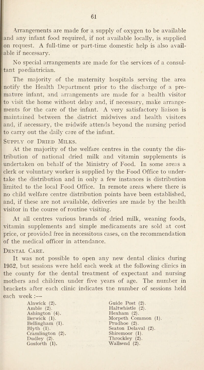 Arrangements are made for a supply of oxygen to be available and any infant food required, if not available locally, is supplied on request. A full-time or part-time domestic help is also avail¬ able if necessary. No special arrangements are made for the services of a consul¬ tant paediatrician. The majority of the maternity hospitals serving the area notify the Health Department prior to the discharge of a pre¬ mature infant, and arrangements are made for a health visitor to visit the home without delay and, if necessary, make arrange¬ ments for the care of the infant. A very satisfactory liaison is maintained between the district midwives and health visitors and, if necessary, the midwife attends beyond the nursing period to carry out the daily care of the infant. Supply of Dried Milks. At the majority of the welfare centres in the county the dis¬ tribution of national dried milk and vitamin supplements is undertaken on behalf of the Ministry of Food. In some areas a clerk or voluntary worker is supplied by the Food Office to under¬ take the distribution and in only a few instances is distribution limited to the local Food Office. In remote areas where there is no child welfare centre distribution points have been established, and, if these are not available, deliveries are made by the health visitor in the course of routine visiting. At all centres various brands of dried milk, weaning foods, vitamin supplements and simple medicaments are sold at cost price, or provided free in necessitous cases, on the recommendation of the medical officer in attendance. Dental Care. It was not possible to open any new dental clinics during 1952, but sessions were held each week at the following clinics in the county for the dental treatment of expectant and nursing mothers and children under five years of age. The number in brackets after each clinic indicates the number of sessions held each week :— Alnwick (2). Amble (2). Ashington (4). Berwick (1). Bellingham (1). Blyth (1). Cramlington (2). Dudley (2). Gosforth (1). Guide Post (2) Haltwhistle (2) Hexham (2). Morpeth Common (1). Prudhoe (2). Seaton Delaval (2). Shiremoor (1). Throckley (2). Wallsend (2).