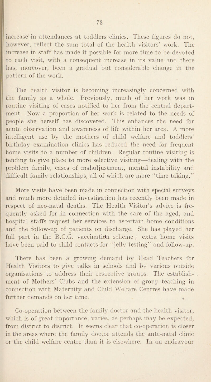 increase in attendances at toddlers clinics. These figures do not, however, reflect the sum total of the health visitors’ work. The increase in staff has made it possible for more time to be devoted to each visit, with a consequent increase in its value and there has, moreover, been a gradual but considerable change in the pattern of the work. The health visitor is becoming increasingly concerned with the family as a whole. Previously, much of her work was in routine visiting of cases notified to her from the central depart¬ ment. Now a proportion of her work is related to the needs of people she herself has discovered. This enhances the need for acute observation and awareness of life within her area. A more intelligent use by the mothers of child welfare and toddlers’ birthday examination clinics has reduced the need for frequent home visits to a number of children. Regular routine visiting is tending to give place to more selective visiting—dealing with the problem family, cases of maladjustment, mental instability and difficult family relationships, all of which are more “time taking.” More visits have been made in connection with special surveys and much more detailed investigation has recently been made in respect of neo-natal deaths. The Health Visitor’s advice is fre¬ quently asked for in connection with the care of the aged, and hospital staffs request her services to ascertain home conditions and the follow-up of patients on discharge. She has played her full part in the B.C.G. vaccination scheme ; extra home visits have been paid to child contacts for “jelly testing” and follow-up. There has been a growing demand by Head Teachers for Health Visitors to give talks in schools and by various outside organisations to address their respective groups. The establish¬ ment of Mothers’ Clubs and the extension of group teaching in connection with Maternity and Child Welfare Centres have made further demands on her time. * Co-operation between the family doctor and the health visitor, which is of great importance, varies, as perhaps may be expected, from district to district. It seems clear that co-operation is closer in the areas where the family doctor attends the ante-natal clinic or the child welfare centre than it is elsewhere. In an endeavour
