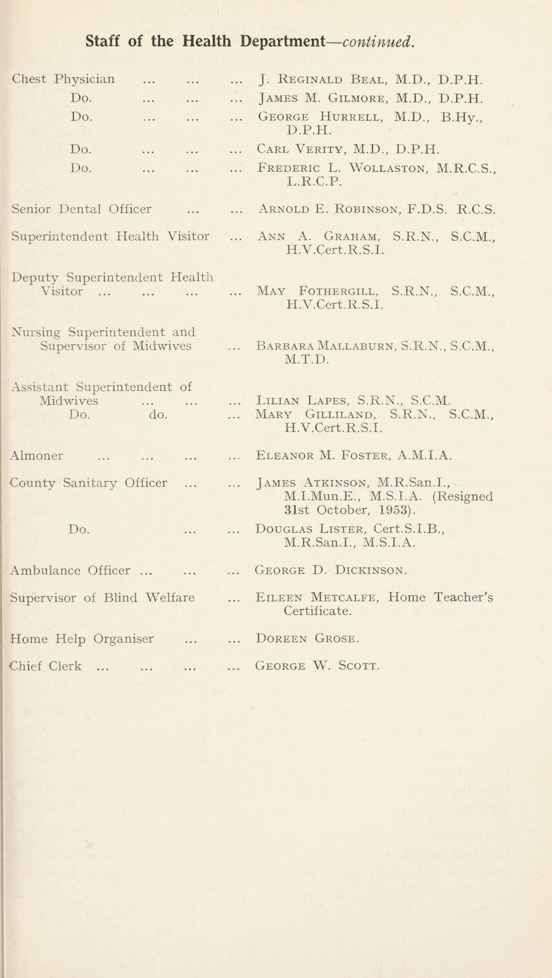 Chest Physician Do. Do. . Do. . Do. . Senior Dental Officer Superintendent Health Visitor Deputy Superintendent Health Visitor Nursing Superintendent and Supervisor of Midwives Assistant Superintendent of Midwives Do. do. Almoner County Sanitary Officer Do. Ambulance Officer ... Supervisor of Blind Welfare Home Help Organiser Chief Clerk J. Reginald Beal, M.D., D.P.H. James M. Gilmore, M.D., D.P.H. George Hurrell, M.D., B.Hy., D.P.H. Carl Verity, M.D., D.P.H. Frederic L. Wollaston, M.R.C.S., L.R.C.P. Arnold E. Robinson, F.D.S. R.C.S. Ann A. Graham, S.R.N., S.C.M., H.V.Cert.R.S.I. May Fothergill, S.R.N., S.C.M., H.V.Cert.R.S.I. Barbara Mallaburn, S.R.N., S.C.M., M.T.D. Lilian Lapes, S.R.N., S.C.M. Mary Gilliland, S.R.N., S.C.M., H.V.Cert.R.S.I. Eleanor M. Foster, A.M.I.A. James Atkinson, M.R.San.I., M.I.Mun.E., M.S.I.A. (Resigned 31st October, 1953). Douglas Lister, Cert.S.I.B., M.R.San.I., M.S.I.A. George D. Dickinson. Eileen Metcalfe, Llome Teacher’s Certificate. Doreen Grose. George W. Scott.