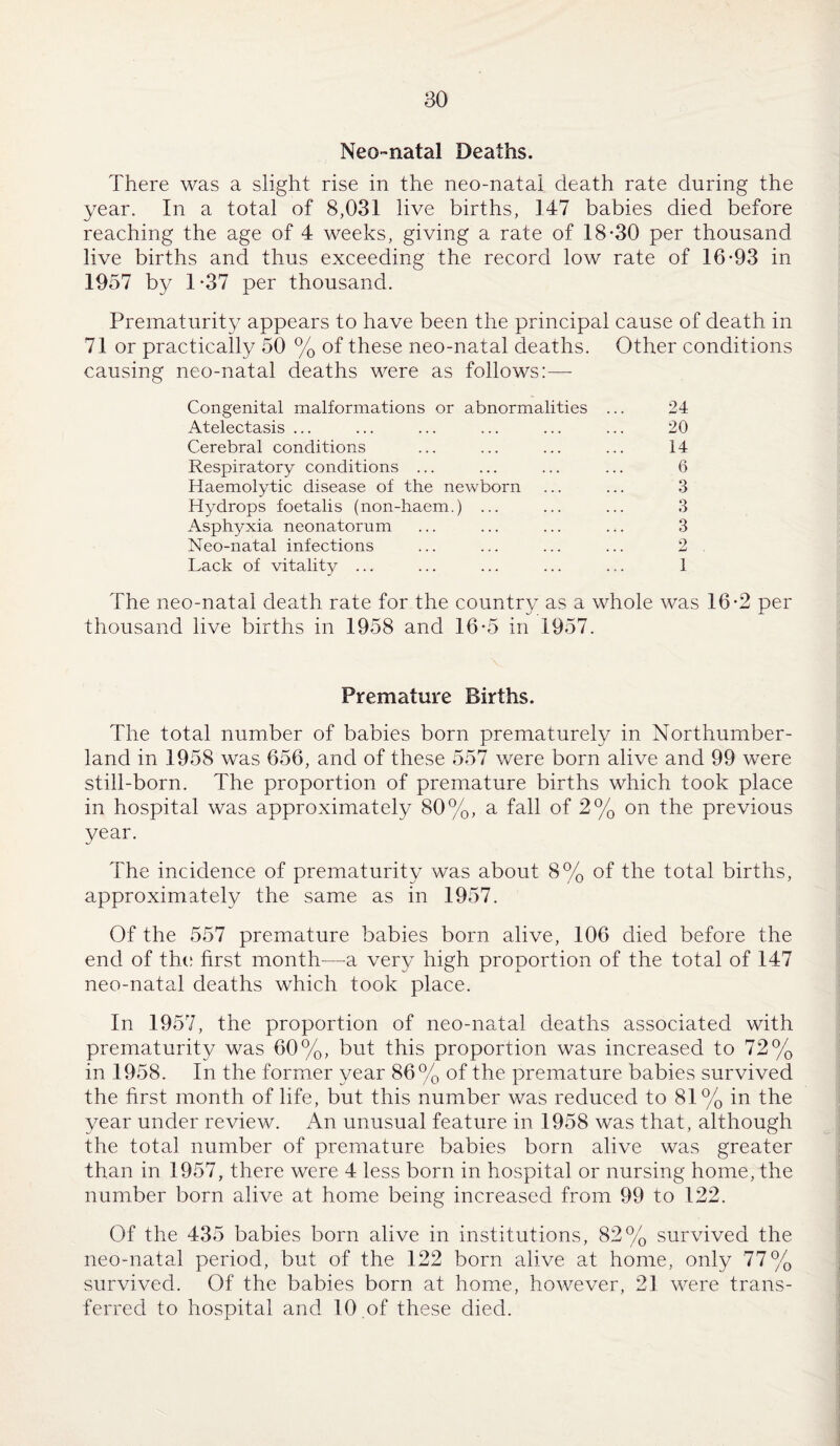 Neo-natal Deaths. There was a slight rise in the neo-natai death rate during the year. In a total of 8,031 live births, 147 babies died before reaching the age of 4 weeks, giving a rate of 18*30 per thousand live births and thus exceeding the record low rate of 16*93 in 1957 by 1 *37 per thousand. Prematurity appears to have been the principal cause of death in 71 or practically 50 % of these neo-natal deaths. Other conditions causing neo-natal deaths were as follows:— Congenital malformations or abnormalities ... 24 Atelectasis ... ... ... ... ... ... 20 Cerebral conditions ... ... ... ... 14 Respiratory conditions ... ... ... ... 6 Haemolytic disease of the newborn ... ... 3 Hydrops foetalis (non-haem.) ... ... ... 3 Asphyxia neonatorum ... ... ... ... 3 Neo-natal infections ... ... ... ... 2 Lack of vitality ... ... ... ... ... 1 The neo-natal death rate for the country as a whole was 16*2 per thousand live births in 1958 and 16*5 in 1957. Premature Births. The total number of babies born prematurely in Northumber¬ land in 1958 was 656, and of these 557 were born alive and 99 were still-born. The proportion of premature births which took place in hospital was approximately 80%, a fall of 2% on the previous year. The incidence of prematurity was about 8% of the total births, approximately the same as in 1957. Of the 557 premature babies born alive, 106 died before the end of the first month—-a very high proportion of the total of 147 neo-natal deaths which took place. In 1957, the proportion of neo-natal deaths associated with prematurity was 60%, but this proportion was increased to 72% in 1958. In the former year 86% of the premature babies survived the first month of life, but this number was reduced to 81% in the year under review. An unusual feature in 1958 was that, although the total number of premature babies born alive was greater than in 1957, there were 4 less born in hospital or nursing home, the number born alive at home being increased from 99 to 122. Of the 435 babies born alive in institutions, 82% survived the neo-natal period, but of the 122 born alive at home, only 77% survived. Of the babies born at home, however, 21 were trans¬ ferred to hospital and 10 .of these died.