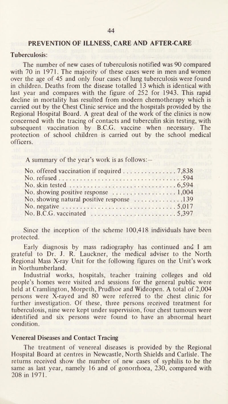 PREVENTION OF ILLNESS, CARE AND AFTER-CARE Tuberculosis: The number of new cases of tuberculosis notified was 90 compared with 70 in 1971. The majority of these cases were in men and women over the age of 45 and only four cases of lung tuberculosis were found in children. Deaths from the disease totalled 13 which is identical with last year and compares with the figure of 252 for 1943. This rapid decline in mortality has resulted from modern chemotherapy which is carried out by the Chest Clinic service and the hospitals provided by the Regional Hospital Board. A great deal of the work of the clinics is now concerned with the tracing of contacts and tuberculin skin testing, with subsequent vaccination by B.C.G. vaccine when necessary. The protection of school children is carried out by the school medical officers. A summary of the year’s work is as follows: — No. offered vaccination if required.7,838 No. refused.594 No. skin tested.6,594 No. showing positive response .1,004 No. showing natural positive response .139 No. negative.5,017 No. B.C.G. vaccinated .5,397 Since the inception of the scheme 100,418 individuals have been protected. Early diagnosis by mass radiography has continued and I am grateful to Dr. J. R. Lauckner, the medical adviser to the North Regional Mass X-ray Unit for the following figures on the Unit’s work in Northumberland. Industrial works, hospitals, teacher training colleges and old people’s homes were visited and sessions for the general public were held at Cramlington, Morpeth, Prudhoe and Wideopen. A total of 2,004 persons were X-rayed and 80 were referred to the chest clinic for further investigation. Of these, three persons received treatment for tuberculosis, nine were kept under supervision, four chest tumours were identified and six persons were found to have an abnormal heart condition. Venereal Diseases and Contact Tracing The treatment of venereal diseases is provided by the Regional Hospital Board at centres in Newcastle, North Shields and Carlisle. The returns received show the number of new cases of syphilis to be the same as last year, namely 16 and of gonorrhoea, 230, compared with 208 in 1971.