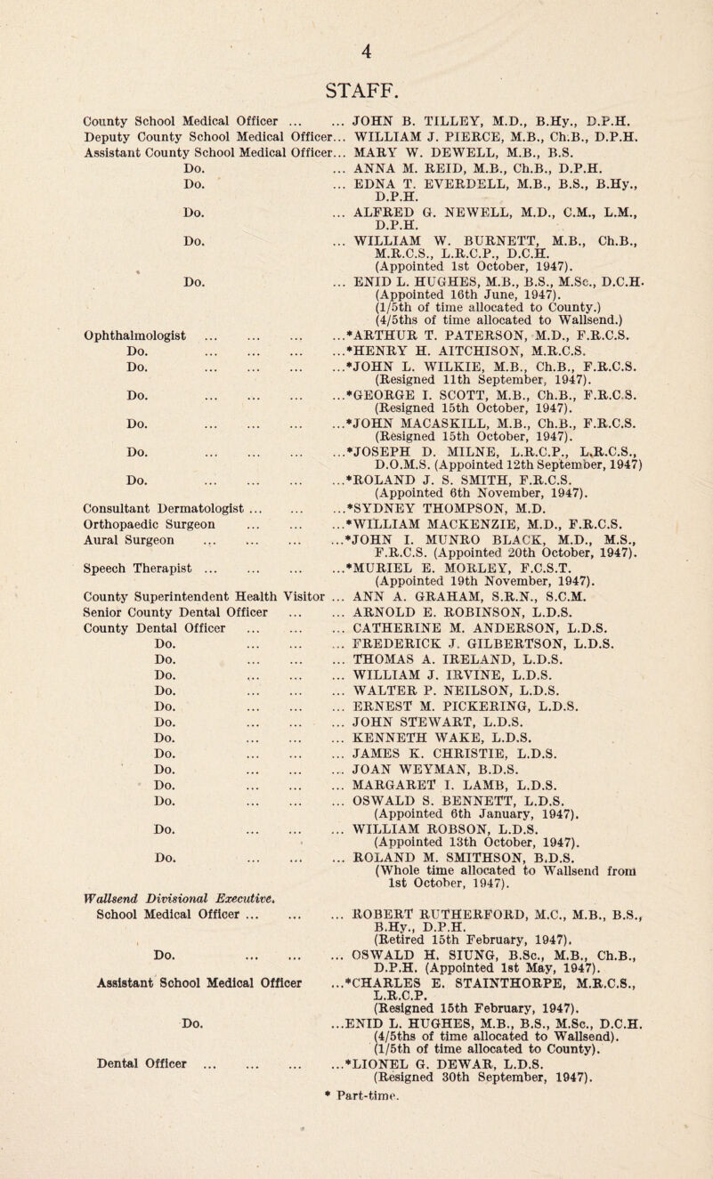 STAFF. County School Medical Officer. Deputy County School Medical Officer... Assistant County School Medical Officer... Do. Do. Do. Do. Do. Ophthalmologist Do. . Do. . Do. . Do. . Do. . Do. . Consultant Dermatologist ... Orthopaedic Surgeon Aural Surgeon . Speech Therapist ... JOHN B. TILLEY, M.D., B.Hy., D.P.H. WILLIAM J. PIERCE, M.B., Ch.B., D.P.H. MARY W. DEWELL, M.B., B.S. ANNA M. REID, M.B., Ch.B., D.P.H. EDNA T. EYERDELL, M.B., B.S., B.Hy., D.P.H. ALFRED G. NEWELL, M.D., C.M., L.M., D.P.H. WILLIAM W. BURNETT, M.B., Ch.B., M.R.C.S., L.R.C.P., D.C.H. (Appointed 1st October, 1947). ENID L. HUGHES, M.B., B.S., M.Se., D.C.H. (Appointed 16th June, 1947). (l/5th of time allocated to County.) (4/5ths of time allocated to Wallsend.) * ARTHUR T. PATERSON, M.D., F.R.C.S. ♦HENRY H. AITCHISON, M.R.C.S. •JOHN L. WILKIE, M.B., Ch.B., F.R.C.S. (Resigned 11th September, 1947). •GEORGE I. SCOTT, M.B., Ch.B., F.R.C.S. (Resigned 15th October, 1947). •JOHN MACASKILL, M.B., Ch.B., F.R.C.S. (Resigned 15th October, 1947). •JOSEPH D. MILNE, L.R.C.P., LJt.C.S., D.O.M.S. (Appointed 12th September, 1947) •ROLAND J. S. SMITH, F.R.C.S. (Appointed 6th November, 1947). •SYDNEY THOMPSON, M.D. •WILLIAM MACKENZIE, M.D., F.R.C.S. •JOHN I. MUNRO BLACK, M.D., M.S., F.R.C.S. (Appointed 20th October, 1947). •MURIEL E. MORLEY, F.C.S.T. (Appointed 19th November, 1947). County Superintendent Health Visitor Senior County Dental Officer County Dental Officer . Do. . Do. . Do. Do. . Do. . Do. . Do. . Do. Do. . Do. . Do. . Do. Do. .. ANN A. GRAHAM, S.R.N., S.C.M. .. ARNOLD E. ROBINSON, L.D.S. .. CATHERINE M. ANDERSON, L.D.S. .. FREDERICK J. GILBERTSON, L.D.S. .. THOMAS A. IRELAND, L.D.S. .. WILLIAM J. IRVINE, L.D.S. .. WALTER P. NEILSON, L.D.S. .. ERNEST M. PICKERING, L.D.S. .. JOHN STEWART, L.D.S. .. KENNETH WAKE, L.D.S. .. JAMES K. CHRISTIE, L.D.S. ... JOAN WEYMAN, B.D.S. .. MARGARET I. LAMB, L.D.S. .. OSWALD S. BENNETT, L.D.S. (Appointed 6th January, 1947). .. WILLIAM ROBSON, L.D.S. (Appointed 13th October, 1947). .. ROLAND M. SMITHSON, B.D.S. (Whole time allocated to Wallsend from 1st October, 1947). Wallsend Divisional Executive. School Medical Officer ... Do. Assistant School Medical Officer Do. Dental Officer ... ROBERT RUTHERFORD, M.C., M.B., B.S., B.Hy., D.P.H. (Retired 15th February, 1947). ... OSWALD H. SIUNG, B.Sc., M.B., Ch.B., D.P.H. (Appointed 1st May, 1947). ...•CHARLES E. STAINTHORPE, M.R.C.S., L.R.C.P. (Resigned 15th February, 1947). ...ENID L. HUGHES, M.B., B.S., M.Sc., D.C.H. (4/5ths of time allocated to Wallsend). (l/5th of time allocated to County). ...♦LIONEL G. DEWAR, L.D.S. (Resigned 30th September, 1947). * Part-time.