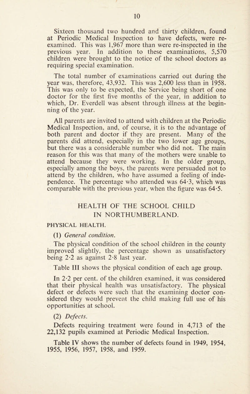 Sixteen thousand two hundred and thirty children, found at Periodic Medical Inspection to have defects, were re¬ examined. This was 1,967 more than were re-inspected in the previous year. In addition to these examinations, 5,570 children were brought to the notice of the school doctors as requiring special examination. The total number of examinations carried out during the year was, therefore, 43,932. This was 2,600 less than in 1958. This was only to be expected, the Service being short of one doctor for the first five months of the year, in addition to which, Dr. Everdell was absent through illness at the begin¬ ning of the year. All parents are invited to attend with children at the Periodic Medical Inspection, and, of course, it is to the advantage of both parent and doctor if they are present. Many of the parents did attend, especially in the two lower age groups, but there was a considerable number who did not. The main reason for this was that many of the mothers were unable to attend because they were working. In the older group, especially among the boys, the parents were persuaded not to attend by the children, who have assumed a feeling of inde¬ pendence. The percentage who attended was 64-3, which was comparable with the previous year, when the figure was 64-5. HEALTH OF THE SCHOOL CHILD IN NORTHUMBERLAND. PHYSICAL HEALTH. a) General condition. The physical condition of the school children in the county improved slightly, the percentage shown as unsatisfactory being 2*2 as against 2-8 last year. Table III shows the physical condition of each age group. In 2-2 per cent, of the children examined, it was considered that their physical health was unsatisfactory. The physical defect or defects were such that the examining doctor con¬ sidered they would prevent the child making full use of his opportunities at school. (2) Defects. Defects requiring treatment were found in 4,713 of the 22,132 pupils examined at Periodic Medical Inspection. Table IV shows the number of defects found in 1949, 1954, 1955, 1956, 1957, 1958, and 1959.