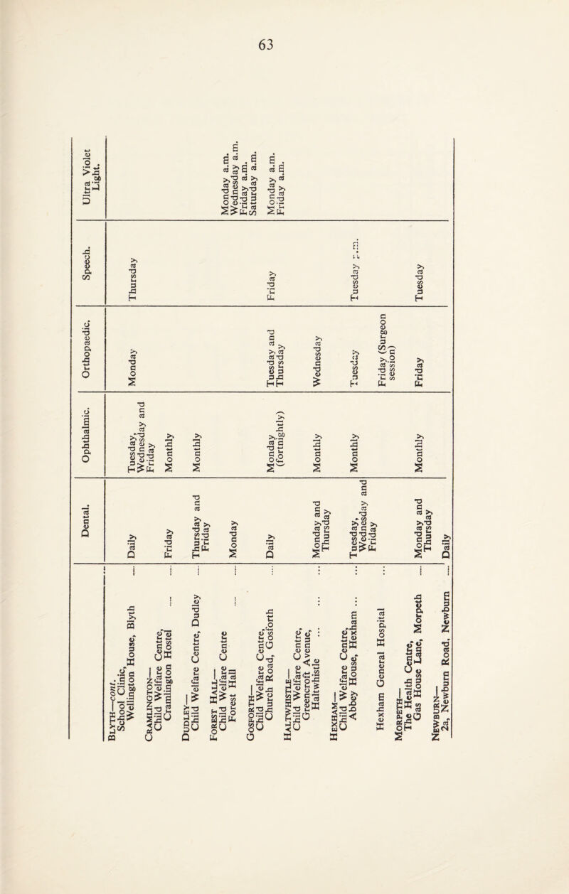 w o >2 os • 60 .£ . d-.a «&a* ■Ss^ g|,§ § O 5)-h -y 2Z&& E . os E •3 §3 S£ >> as >» >> 73 >> C3 03 *-t 3 c0 T3 T3 CO <D •o CO 4) X *C 3 3 H tu H H o •3 u at O, o X5 u o c o <u 60 C8 •o a o S 03 >, >! as S3 T3 (/) >v 3 CO 7C ' G 05 73 d> <J >..2 03 s 2 8 *-4 00 -o g 8 3 •3 4> *> CO 0 0 03 *o 3 X 3 •c HH > H fa PU o 1 CO .a o, O ■o c as >> as STT3 £> oo 8 U s. 3 G & S373 sg'C >. 2 a o s >» 2 a o >,.£? 3 G •G G O >> 2 *-> a o 2 >, 2 *-» a o >% 2 a o s a 4> Q 0 & T3 Uh tu TS C o3 !*>> -a « gs 3rC XlCP H >> oS ■a a o 2 >> 33 03 Q •o a >* * « >>•3 || o£ 2h T3 a 03 >N as •a •3 3.3 » U'H «•> u, a>Pu H T3 c ^ 03 >> c$ >»T3 •31 >> ra 03 Q