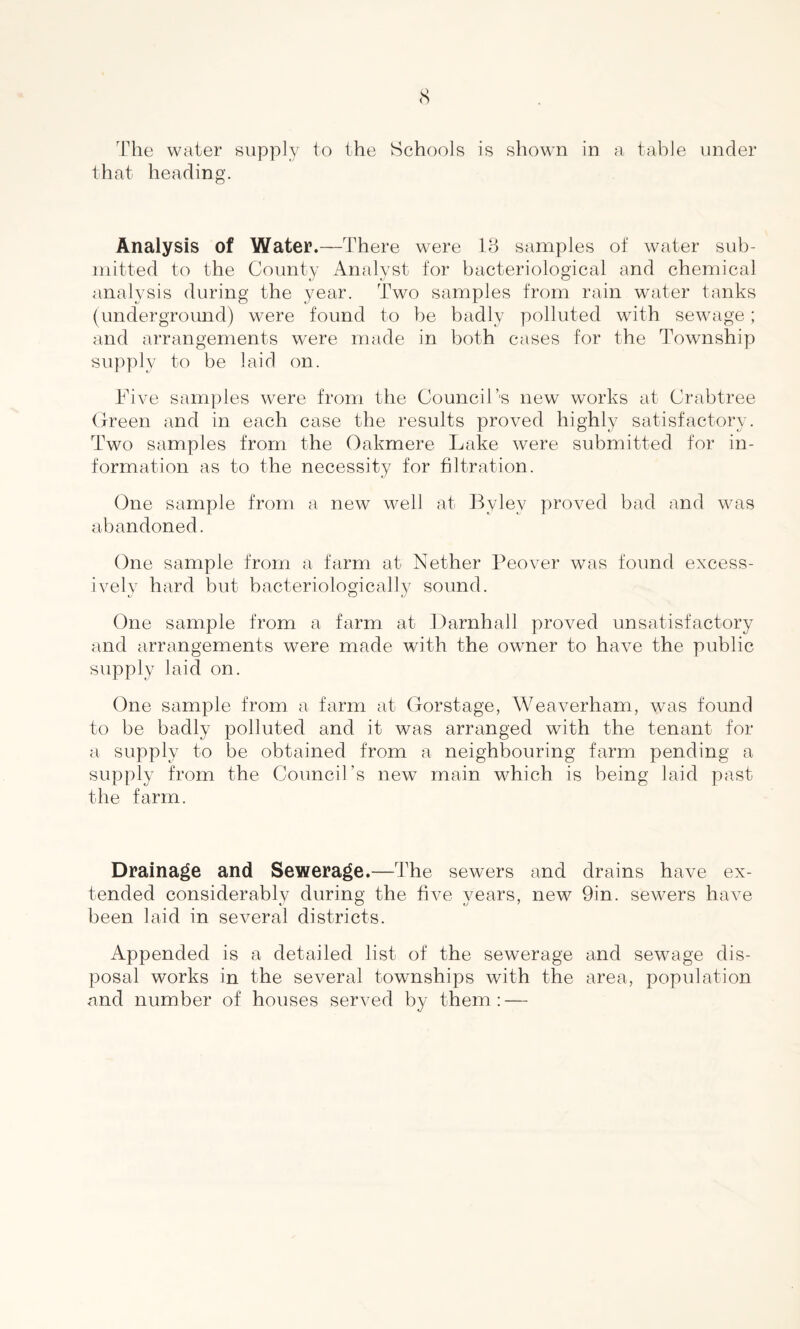 <s The water supply to the Schools is shown in a table under that heading. Analysis of Water.—There were IB samples of water sub¬ mitted to the County Analyst for bacteriological and chemical analysis during the year. Two samples from rain water tanks (underground) were found to be badly polluted with seAvage; and arrangements were made in both cases for the Township supply to be laid on. Five samples were from the Council’s new works at Crabtree (xreen and in each case the results proved highly satisfactory. Two samples from the Oakmere Lake Avere submitted for in¬ formation as to the necessity for filtration. One sample from a new Avell at Byley proved bad and Avas abandoned. One sample from a farm at Nether Peover was found excess¬ ively hard but bacteriologically sound. One sample from a farm at Darnhall proved unsatisfactory and arrangements were made Avith the owner to haA^e the public supply laid on. One sample from a farm at Gorstage, Weaverham, was found to be badly polluted and it was arranged with the tenant for a supply to be obtained from a neighbouring farm pending a supply from the Council’s new main which is being laid past the farm. Drainage and Sewerage.—The sewers and drains have ex¬ tended considerably during the fiA^e years, new 9in. seAvers have been laid in several districts. Appended is a detailed list of the sewerage and sewage dis¬ posal works in the several townships with the area, population and number of houses served by them: —