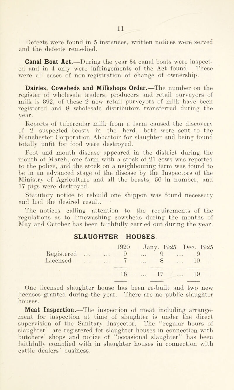 Defects were found in 5 instances, written notices were served and the defects remedied. Canal Boat Act.—During the year 34 canal boats were inspect¬ ed and in 4 only were infringements of the Act found. These were all cases of non-registration of change of ownership. Dairies, Cowsheds and Milkshops Order.—The number on the register of wholesale traders, producers and retail purveyors of milk is 392, of these 2 new retail purveyors of milk have been registered and 8 wholesale distributors transferred during the year. Deports of tubercular milk from a farm caused the discovery of 2 suspected beasts in the herd, both were sent to the Manchester Corporation Abbattoir for slaughter and being found totally unfit for food were desti’oyed. Imot and mouth disease appeared in the district during the month of Alarch, one farm with a stock of 21 cows was reported to the police, and the stock on a neighbouring farm was found to be in an advanced stage of the disease by the Inspectors of the Ministry of Agriculture and all the beasts, 56 in number, and 17 pigs were destroyed. Statutory notice to rebuild one shippon was found necessary and had the desired result. The notices calling attention to the requirements of the regulations as to limewashing cowsheds during the months of May and October has been faithfully carried out during the year. SLAUGHTER HOUSES 1920 Janv. t/ Registered ... ... 9 Licensed ... ... 7 1925 9 8 Dec. 1925 9 10 16 ... 17 19 One licensed slaughter house has been re-built and two new licenses granted during the year. There are no public slaughter houses. Meat Inspection.—The inspection of meat including arrange¬ ment for inspection at time of slaughter is under the direct supervision of the Sanitary Inspector. The “regular hours of slaughter” are registered for slaughter houses in connection with butchers’ shops and notice of “occasional slaughter” has been faithfully complied with in slaughter houses in connection with cattle dealers’ business.