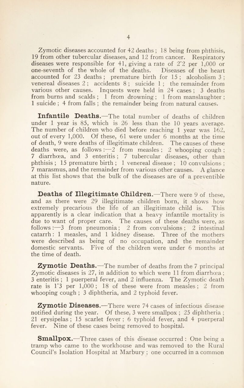 Zymotic diseases accounted for 42 deaths ; 18 being from phthisis, 19 from other tubercular diseases, and 12 from cancer. Respiratory diseases were responsible for 41, giving a rate of 2*2 per 1,000 or one-seventh of the whole of the deaths. Diseases of the heart accounted for 23 deaths ; premature birth for 15 ; alcoholism 3 ; venereal diseases 2 ; accidents 8 ; suicide 1 ; the remainder from various other causes. Inquests were held in 24 cases ; 3 deaths from burns and scalds ; 1 from drowning ; 1 from manslaughter ; 1 suicide ; 4 from falls ; the remainder being from natural causes. Infantile Deaths.—The total number of deaths of children under 1 year is 85, which is 26 less than the 10 years average. The number of children who died before reaching 1 year was 162, out of every 1,000. Of these, 61 were under 6 months at the time of death, 9 were deaths of illegitimate children. The causes of these deaths were, as follows :—2 from measles ; 2 whooping cough ; 7 diarrhoea, and 3 enteritis ; 7 tubercular diseases, other than phthisis ; 15 premature birth ; 1 venereal disease ; 10 convulsions ; 7 marasmus, and the remainder from various other causes. A glance at this list shows that the bulk of the diseases are of a preventive nature. Deaths of Illegitimate Children.—There were 9 of these, and as there were 29 illegitimate children born, it shows how extremely precarious the life of an illegitimate child is. This apparently is a clear indication that a heavy infantile mortality is due to want of proper care. The causes of these deaths were, as follows :—3 from pneumonia ; 2 from convulsions ; 2 intestinal catarrh : 1 measles, and 1 kidney disease. Three of the mothers were described as being of no occupation, and the remainder domestic servants. Five of the children were under 6 months at the time of death. Zymotic Deaths.—The number of deaths from the 7 principal Zymotic diseases is 27, in addition to which were 11 from diarrhoea; 3 enteritis ; 1 puerperal fever, and 2 influenza. The Zymotic death rate is 1*3 per 1,000 ; 18 of these were from measles ; 2 from whooping cough ; 3 diphtheria, and 2 typhoid fever. Zymotic Diseases.—There were 74 cases of infectious disease notified during the year. Of these, 3 were smallpox ; 25 diphtheria ; 21 erysipelas ; 15 scarlet fever ; 6 typhoid fever, and 4 puerperal fever. Nine of these cases being removed to hospital. Smallpox.—Three cases of this disease occurred : One being a tramp who came to the workhouse and was removed to the Rural Council’s Isolation Hospital at Marbury ; one occurred in a common