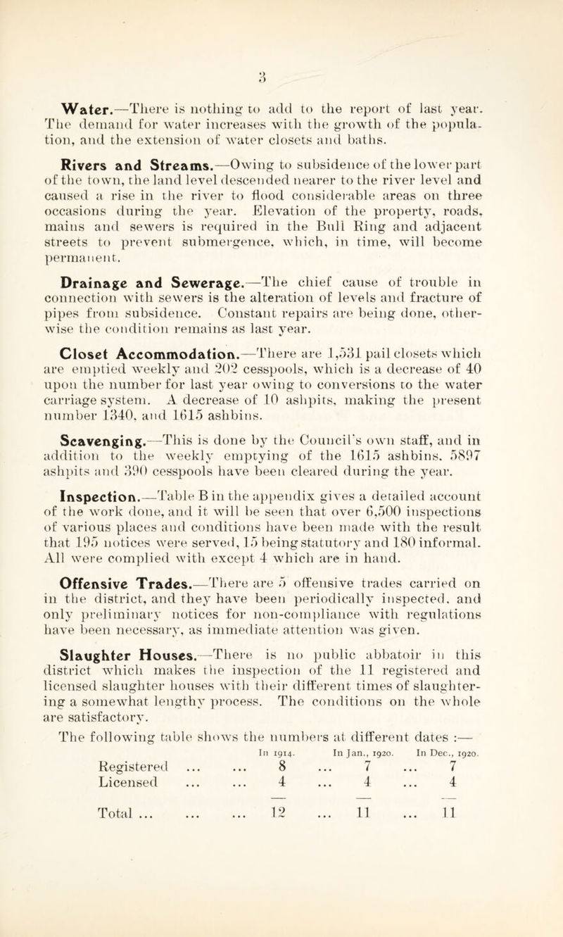 *) o Water.—There is nothing to add to the report of last year. The demand for water increases with the growth of the popula¬ tion, and the extension of water closets and baths. Rivers and Streams.—Owing to subsidence of the lower part of the town, the land level descended nearer to the river level and caused a rise in the river to flood considerable areas on three occasions during the year. Elevation of the property, roads, mains and sewers is required in the Bull Ring and adjacent streets to prevent submergence, which, in time, will become permanent. Drainage and Sewerage.—The chief cause of trouble in connection with sewers is the alteration of levels and fracture of pipes from subsidence. Constant repairs are being done, other¬ wise the condition remains as last year. Closet Accommodation.—There are 1,531 pail closets which are emptied weekly and 20,2 cesspools, which is a decrease of 40 upon the number for last year owing to conversions to the water carriage system. A decrease of 10 ashpits, making the present number 1340, and 1615 ashbins. Scavenging.—This is done by the Council's own staff, and in addition to the weekly emptying of the 1615 ashbins. 5897 ashpits and 390 cesspools have been cleared during the year. Inspection.—Table B in the appendix gives a detailed account of the work done, and it will be seen that over 6,500 inspections of various places and conditions have been made with the result that 195 notices were served, 15 being statutory and 180 informal. All were complied with except 4 which are in hand. Offensive Trades.—There are 5 offensive trades carried on in the district, and they have been periodically inspected, and only preliminary notices for non-compliance with regulations have been necessary, as immediate attention was given. Slaughter Houses.—There is no public abbatoir in this district which makes the inspection of the 11 registered and licensed slaughter houses with their different times of slaughter¬ ing a somewhat lengthy process. The conditions on the whole are satisfactory. * The following table shows the numbers at different dates :— la 1914. In Jan., 1920. In Dec., 1920. Registered ... ... 8 ... 7 ... 7 Licensed ... ... 4 ... 4 ... 4