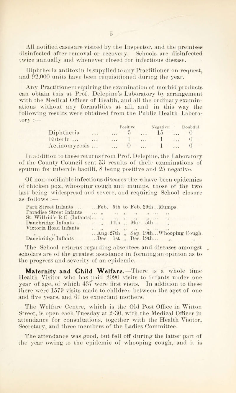 All notified cases are visited by the Inspector, and the premises disinfected after removal or recovery. Schools are disinfected twice annually and whenever closed for infectious disease. Diphtheria antitoxin is supplied to any Practitioner on request, and 92.000 units have been requisitioned during the year. Any Practitioner requiring the examination of morbid products can obtain this at Prof. Delepine’s Laboratory by arrangement with the Medical Officer of Health, and all the ordinarv examin- ations without anv formalities at all, and in this way the following results were obtained from the Public Health Labora- torv :— Positive. Negative Doubtful Diphtheria • •• * ^ ••• 1^) 0 Enteric ... i ... l 0 Actinomycosis ... 4/ 0 ... 1 0 lu addition to these returns from Prof. Delepine, the Laboratory of the Countv Council sent 33 results of their examinations of sputum for tubercle bacilli, 8 being positive and 25 negative. Of non-notifiable infectious diseases there have been epidemics of chicken pox, whooping cough and mumps, those of the two last being widespread and severe, and requiring School closure as follows Park Street Infants ... Paradise Street Infants St. Wilfrid’s R.C. (Infants) Danebridge Infants ... Victoria Road Infants Danebridge Infants ..Feb. 5th to Feb. 29tli...Mumps. * * 55 '5 5} 5) i5 • • • j i * • 5 5 55 5 1 11 11 .. ,, lltli ,, Mar. 5th... ,, ..Aug. 27 th ,, Sep. 19th...Whooping Cough ..Dec. 1st ,, Dec. 19th... ,, ,, The School returns regarding absentees and diseases amongst scholars are of the greatest assistance in forming an opinion as to the progress and severity of an epidemic. Maternity and Child Welfare.—There is a whole time Health Visitor who has paid 2090 visits to infants under one year of age, of which 437 were first visits. In addition to these there were 1579 visits made to children between the ages of one and five years, and fil to expectant mothers. The Welfare Centre, which is the Old Post Office in Witton Street, is open each Tuesday at 2-30, with the Medical Officer in attendance for consultations, together with the Health Visitor, Secretary, and three members of the Ladies Committee. The attendance was good, but fell off during the latter part of the year owing to the epidemic of whooping cough, and it is