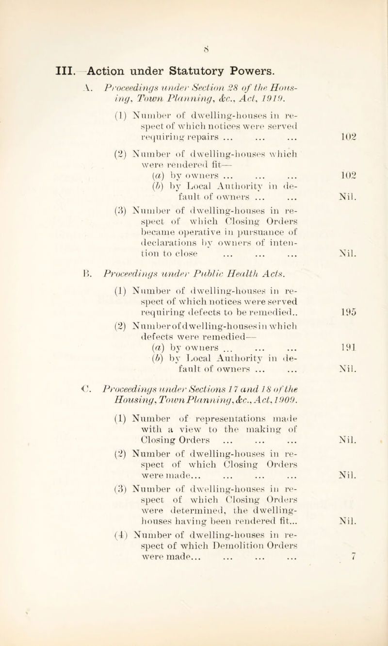 III. Action under Statutory Powers. *•oceedings unde/ • Section 28 of the Hons- iny , Town Planning, Ac., Act, / 919, (1) Number of dwelling-houses in re- spect ofw liich notices were sen zed requiring repairs ... • • • 102 (2) Number of dwelling-houses wh ich were rendered fit— (a) by ( owners ... • • • 102 (&) by Local Authority in de- fault of owners ... • • • Nil. (») Number of dwelling-houses in re- spect of which Closing Orders became operative in pursuance of declarations by owners of inten¬ tion to close ... ... ... Nil. B. Proceedings under Public Health Acts. (j) Number of dwelling-houses in re¬ spect of which notices were served requiring defects to be remedied.. 195 (2) Number of dwelling-housesin which defects were remedied— (a) by owners ... ... ... 191 (b) by Local Authority in de¬ fault of owners ... ... Nil. <7. Pt 'oceed inigs unde t1 2 3 4 Sect ions 17 and 18 of the Housing, Town Planning, Ac., Act, 1909. (1) Number of representations made with a view to the making of Closing Orders ... ... ... Nil. (2) Number of dwelling-houses in re¬ spect of which Closing Orders were made... ... ... ... Nil. (3) Number of dwelling-houses in re¬ spect of which Closing Orders were determined, the dwelling- houses having been rendered fit... Nil. (4) Number of dwelling-houses in re¬ spect of which Demolition Orders