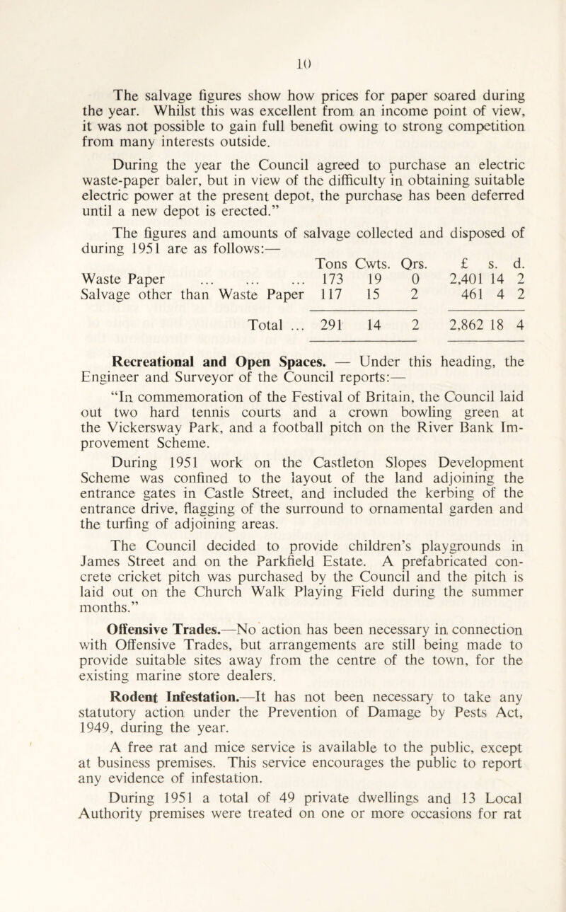 The salvage figures show how prices for paper soared during the year. Whilst this was excellent from an income point of view, it was not possible to gain full benefit owing to strong competition from many interests outside. During the year the Council agreed to purchase an electric waste-paper baler, but in view of the difficulty in obtaining suitable electric power at the present depot, the purchase has been deferred until a new depot is erected.” The figures and amounts of salvage collected and disposed of during 1951 are as follows:— Tons Cwts. Qrs. £ s. d. Waste Paper . 173 19 0 2,401 14 2 Salvage other than Waste Paper 117 15 2 461 4 2 Total ... 291 14 2 2,862 18 4 Recreational and Open Spaces. — Under this heading, the Engineer and Surveyor of the Council reports:— “In commemoration of the Festival of Britain, the Council laid out two hard tennis courts and a crown bowling green at the Vickersway Park, and a football pitch on the River Bank Im¬ provement Scheme. During 1951 work on the Castleton Slopes Development Scheme was confined to the layout of the land adjoining the entrance gates in Castle Street, and included the kerbing of the entrance drive, flagging of the surround to ornamental garden and the turfing of adjoining areas. The Council decided to provide children’s playgrounds in James Street and on the Parkfield Estate. A prefabricated con¬ crete cricket pitch was purchased by the Council and the pitch is laid out on the Church Walk Playing Field during the summer months.” Offensive Trades.—No action has been necessary in, connection with Offensive Trades, but arrangements are still being made to provide suitable sites away from the centre of the town, for the existing marine store dealers. Rodent Infestation.—It has not been necessary to take any statutory action under the Prevention of Damage by Pests Act, 1949, during the year. A free rat and mice service is available to the public, except at business premises. This service encourages the public to report any evidence of infestation. During 1951 a total of 49 private dwellings and 13 Local Authority premises were treated on one or more occasions for rat