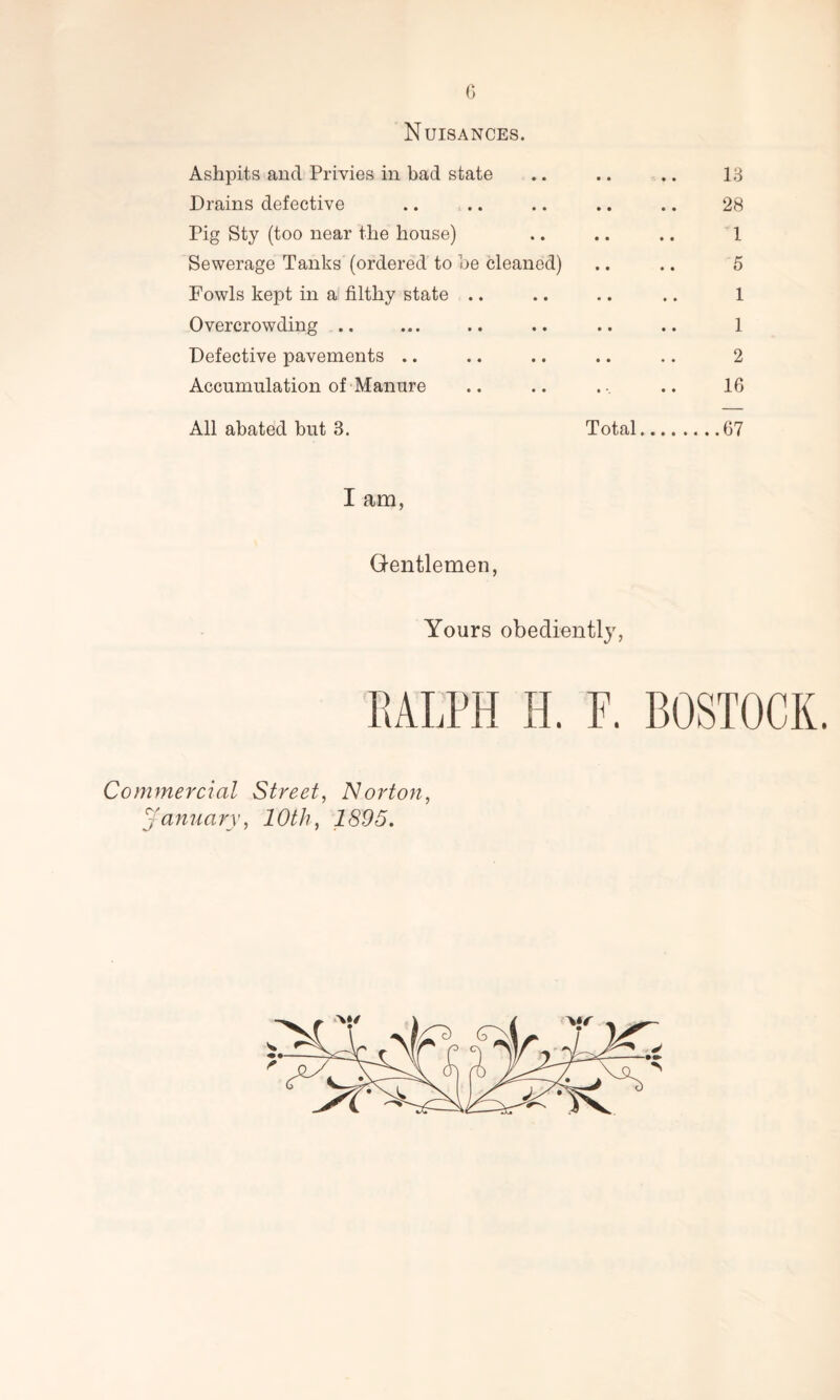 G Nuisances. Ashpits and Privies in bad state .. .. .. 13 Drains defective .. .. .. .. .. 28 Pig Sty (too near the house) .. .. .. 1 Sewerage Tanks (ordered to be cleaned) .. .. 5 Fowls kept in a filthy state .. .. .. .. 1 Overcrowding .. ... .. .. .. .. 1 Defective pavements .. .. .. .. .. 2 Accumulation of Manure .. .. . .. .. 16 All abated but 3. Total.67 I am, Gentlemen, Yours obediently, RALPH H. F. BOSTOCK. Commercial Street, Norton, January, 10th, 1895.