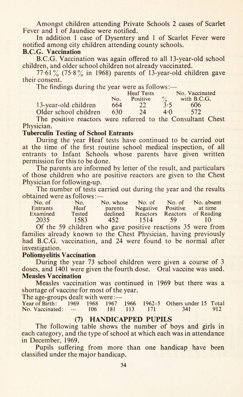 Amongst children attending Private Schools 2 cases of Scarlet Fever and 1 of Jaundice were notified. In addition 1 case of Dysentery and 1 of Scarlet Fever were notified among city children attending county schools. B.C.G. Vaccination B.C.G. Vaccination was again offered to all 13-year-old school children, and older school children not already vaccinated. 77*61 % (75-8% in 1968) parents of 13-year-old children gave their consent. The findings during the year were as follows:— Heaf Tests No. Vaccinated No. Positive % with B.C.G. 13-year-old children 664 22 3-5 606 Older school children 630 24 4-0 572 The positive reactors were referred to the Consultant Chest Physician. Tuberculin Testing of School Entrants During the year Heaf tests have continued to be carried out at the time of the first routine school medical inspection, of all entrants to Infant Schools whose parents have given written permission for this to be done. The parents are informed by letter of the result, and particulars of those children who are positive reactors are given to the Chest Physician for following-up. The number of tests carried out during the year and the results obtained were as follows:— No. of No. No. whose No. of No. of No. absent Entrants Heaf parents Negative Positive at time Examined Tested declined Reactors Reactors of Reading 2035 1583 452 1514 59 10 Of the 59 children who gave positive reactions 35 were from families already known to the Chest Physician, having previously had B.C.G. vaccination, and 24 were found to be normal after investigation. Poliomyelitis Vaccination During the year 73 school children were given a course of 3 doses, and 1401 were given the fourth dose. Oral vaccine was used. Measles Vaccination Measles vaccination was continued in 1969 but there was a shortage of vaccine for most of the year. The age-groups dealt with were:— Year of Birth: 1969 1968 1967 1966 1962-5 Others under 15 Total No. Vaccinated: — 106 181 113 171 341 912 (7) HANDICAPPED PUPILS The following table shows the number of boys and girls in each category, and the type of school at which each was in attendance in December, 1969. Pupils suffering from more than one handicap have been classified under the major handicap.