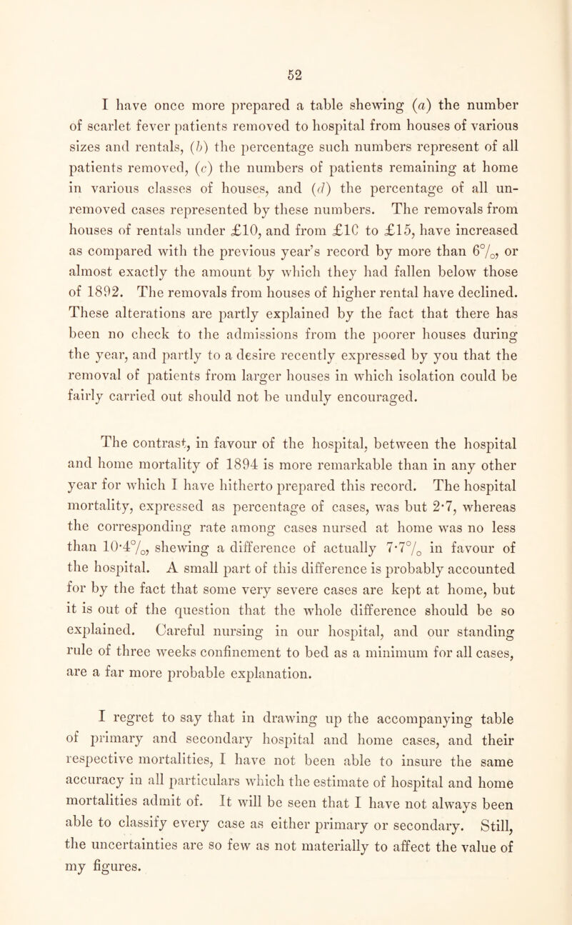 I have once more prepared a table shewing (a) the number of scarlet fever patients removed to hospital from houses of various sizes and rentals, (b) the percentage such numbers represent of all patients removed, (c) the numbers of patients remaining at home in various classes of houses, and (d) the percentage of all un¬ removed cases represented by these numbers. The removals from houses of rentals under £10, and from £10 to £15, have increased as compared with the previous year’s record by more than 6%, or almost exactly the amount by which they had fallen below those of 1892. The removals from houses of higher rental have declined. These alterations are partly explained by the fact that there has been no check to the admissions from the poorer houses during the year, and partly to a desire recently expressed by you that the removal of patients from larger houses in which isolation could be fairly carried out should not be unduly encouraged. The contrast, in favour of the hospital, between the hospital and home mortality of 1894 is more remarkable than in any other year for which I have hitherto prepared this record. The hospital mortality, expressed as percentage of cases, was but 2*7, whereas the corresponding rate among cases nursed at home was no less than 10*4%, shewing a difference of actually 7*7% in favour of the hospital. A small part of this difference is probably accounted for by the fact that some very severe cases are kept at home, but it is out of the question that the whole difference should be so explained. Careful nursing in our hospital, and our standing rule of three weeks confinement to bed as a minimum for all cases, are a far more probable explanation. I regret to say that in drawing up the accompanying table of primary and secondary hospital and home cases, and their respective mortalities, I have not been able to insure the same accuracy in all particulars which the estimate of hospital and home mortalities admit of. It will be seen that I have not always been able to classify every case as either primary or secondary. Still, the uncertainties are so few as not materially to affect the value of my figures.