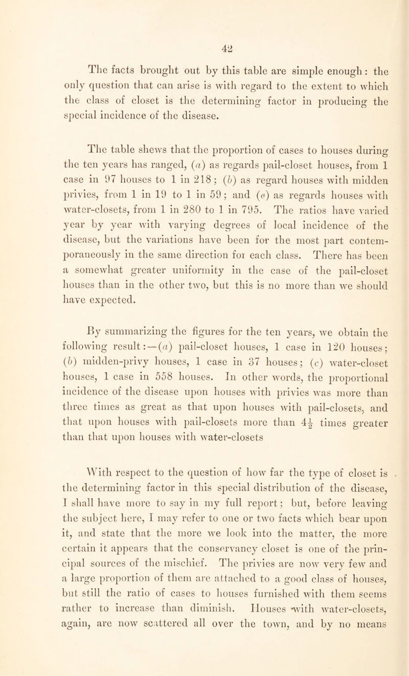 The facts brought out by this table are simple enough: the only question that can arise is with regard to the extent to which the class of closet is the determining factor in producing the special incidence of the disease. The table shews that the proportion of cases to houses during the ten years has ranged, (a) as regards pail-closet houses, from 1 case in 97 houses to 1 in 218; (5) as regard houses with midden privies, from 1 in 19 to 1 in 59; and (o) as regards houses with water-closets, from 1 in 280 to 1 in 795. The ratios have varied year by year with varying degrees of local incidence of the disease, but the variations have been for the most part contem¬ poraneously in the same direction for each class. There has been a somewhat greater uniformity in the case of the pail-closet houses than in the other two, but this is no more than we should have expected. By summarizing the figures for the ten years, we obtain the following result: —(a) pail-closet houses, 1 case in 120 houses; (b) midden-privy houses, 1 case in 37 houses; (c) water-closet houses, 1 case in 558 houses. In other words, the proportional incidence of the disease upon houses with privies was more than three times as great as that upon houses with pail-closets, and that upon houses with pail-closets more than 44 times greater than that upon houses with water-closets With respect to the question of how far the type of closet is . the determining factor in this special distribution of the disease, I shall have more to say in my full report; but, before leaving the subject here, I may refer to one or two facts which bear upon it, and state that the more we look into the matter, the more certain it appears that the conservancy closet is one of the prin¬ cipal sources of the mischief. The privies are now very few and a large proportion of them are attached to a good class of houses, but still the ratio of cases to houses furnished with them seems rather to increase than diminish. Houses -with water-closets, again, are now scattered all over the town, and by no means