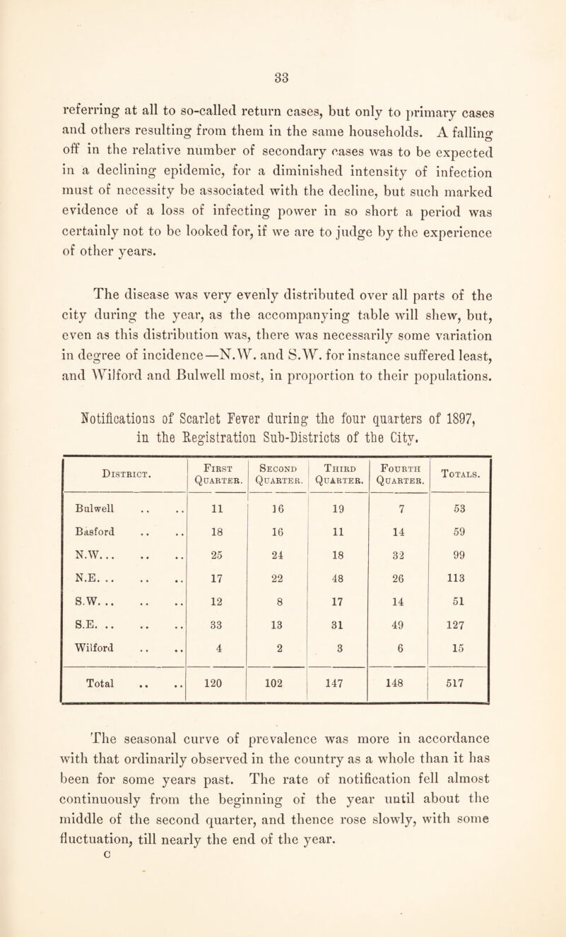 referring at all to so-called return cases, but only to primary cases and others resulting from them in the same households. A fallino* off in the relative number of secondary cases was to be expected in a declining epidemic, for a diminished intensity of infection must of necessity be associated with the decline, but such marked evidence of a loss of infecting power in so short a period was certainly not to be looked for, if we are to judge by the experience of other years. The disease was very evenly distributed over all parts of the city during the year, as the accompanying table will shew, but, even as this distribution was, there was necessarily some variation in degree of incidence—N. W. and S.W. for instance suffered least, and Wilford and Bulwell most, in proportion to their populations. Notifications of Scarlet FeYer during the four quarters of 1897, in the Eegistratiou Sub-Districts of the Citv. District. First Quarter. Second Quarter. Third j Quarter. Fourth Quarter. Totals. Bulwell .. » • 11 16 19 7 53 Basford • • • • 18 16 11 14 59 N.W... • • • • 25 24 18 32 99 N.E. .. • • • • 17 22 48 26 113 S.W. .. • • • • 12 8 17 14 51 8.E. .. • • • • 33 13 31 49 127 Wilford • • • • 4 2 3 6 15 Total • • • • 120 102 147 148 517 The seasonal curve of prevalence was more in accordance with that ordinarily observed in the country as a whole than it has been for some years past. The rate of notification fell almost continuously from the beginning of the year until about the middle of the second quarter, and thence rose slowly, with some fluctuation, till nearly the end of the year, c