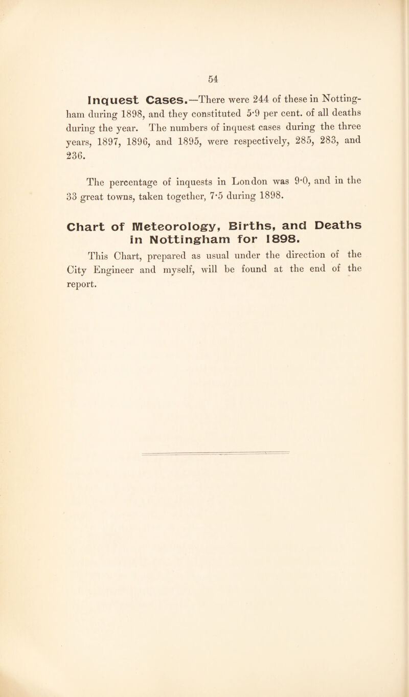 lilQUCSt Ca.S6S.—There were 244 of these in Notting¬ ham during 1898, and they constituted 5*9 per cent, of all deaths during the year. The numbers of inquest cases during the three years, 1897, 1896, and 1895, were respectively, 285, 283, and 236. The percentage of inquests in London was 9*0, and in the 33 great towns, taken together, 7*5 during 1898. Chart of lYIetcoroIog^y, Births, and Deaths in Nottingham for 1898. This Chart, prepared as usual under the direction of the City Engineer and myself, will be found at the end of the report.