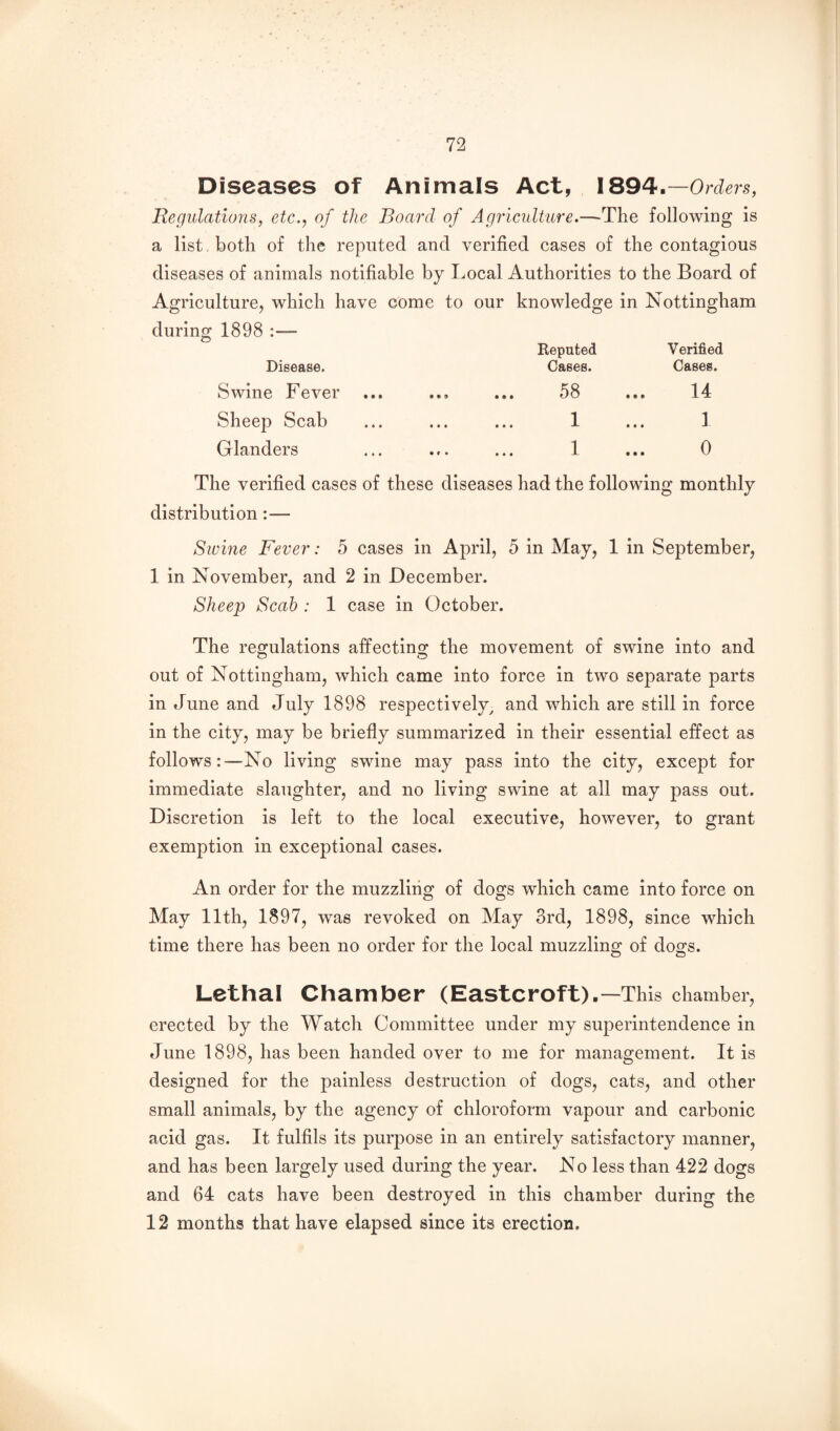 Diseases of Animals Act, Orders, Regidations, etc., of the Board of Agriculture.—The following is a list both of the reputed and verified cases of the contagious diseases of animals notifiable by Local Authorities to the Board of Agriculture, which have come to our knowledge in Nottingham 1898 Reputed Verified Disease. Cases. Cases. Swine Fever • • 9 58 14 Sheep Scab « « • 1 I Glanders • r • 1 0 The verified cases of these diseases had the following monthly distribution:— SiDine Fever: 5 cases in April, 5 in May, 1 in September, 1 in November, and 2 in December. Sheep Scab : 1 case in October. The regulations affectins^ the movement of swine into and out of Nottingham, which came into force in two separate parts in June and July 1898 respectively^ and which are still in force in the city, may be briefly summarized in their essential effect as follows:—No living swine may pass into the city, except for immediate slaughter, and no living swine at all may pass out. Discretion is left to the local executive, however, to grant exemption in exceptional cases. An order for the muzzling of dogs which came into force on May 11th, 1897, was revoked on May 3rd, 1898, since which time there has been no order for the local muzzlino; of do^s. O G Lethal Chamber (Eastcroft).—This chamber, erected by the Watch Committee under my superintendence in June 1898, has been handed over to me for management. It is designed for the painless destruction of dogs, cats, and other small animals, by the agency of chloroform vapour and carbonic acid gas. It fulfils its purpose in an entirely satisfactory manner, and has been largely used during the year. No less than 422 dogs and 64 cats have been destroyed in this chamber during the 12 months that have elapsed since its erection.