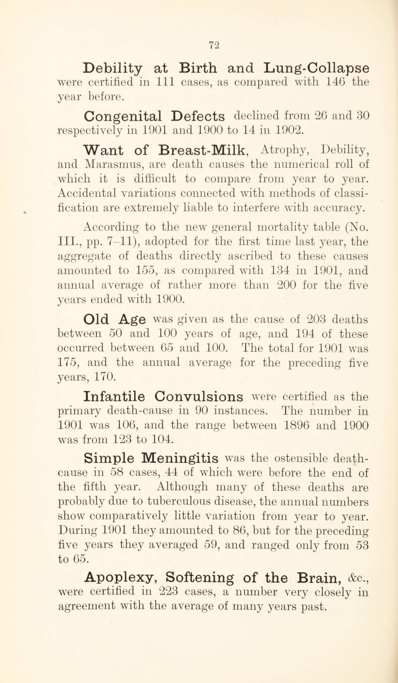 Debility at Birth and Lung-Collapse were certified in 111 cases, as compared with 146 the year before. Congenital Defects declined from 26 and 30 respectively in 1901 and 1900 to 14 in 1902. Want of Breast-Milk, Atrophy, Debility, and Marasmus, are death causes the numerical roll of which it is difficult to compare from year to year. Accidental variations connected with methods of classi¬ fication are extremely liable to interfere with accuracy. According to the new general mortality table (No. III., pp. 7-11), adopted for the first time last year, the aggregate of deaths directly ascribed to these causes amounted to 155, as compared with 134 in 1901, and annual average of rather more than 200 for the five years ended with 1900. Old Age was given as the cause of 203 deaths between 50 and 100 years of age, and 194 of these occurred between 65 and 100. The total for 1901 was 175, and the annual average for the preceding five years, 170. Infantile Convulsions were certified as the primary death-cause in 90 instances. The number in 1901 was 106, and the range between 1896 and 1900 was from 123 to 104. Simple Meningitis was the ostensible death- cause in 58 cases, 44 of which were before the end of the fifth year. Although many of these deaths are probably due to tuberculous disease, the annual numbers show comparatively little variation from year to year. During 1901 they amounted to 86, but for the preceding five years they averaged 59, and ranged only from 53 to 65. Apoplexy, Softening of the Brain, Ac., were certified in 223 cases, a number very closely in agreement with the average of many years past.